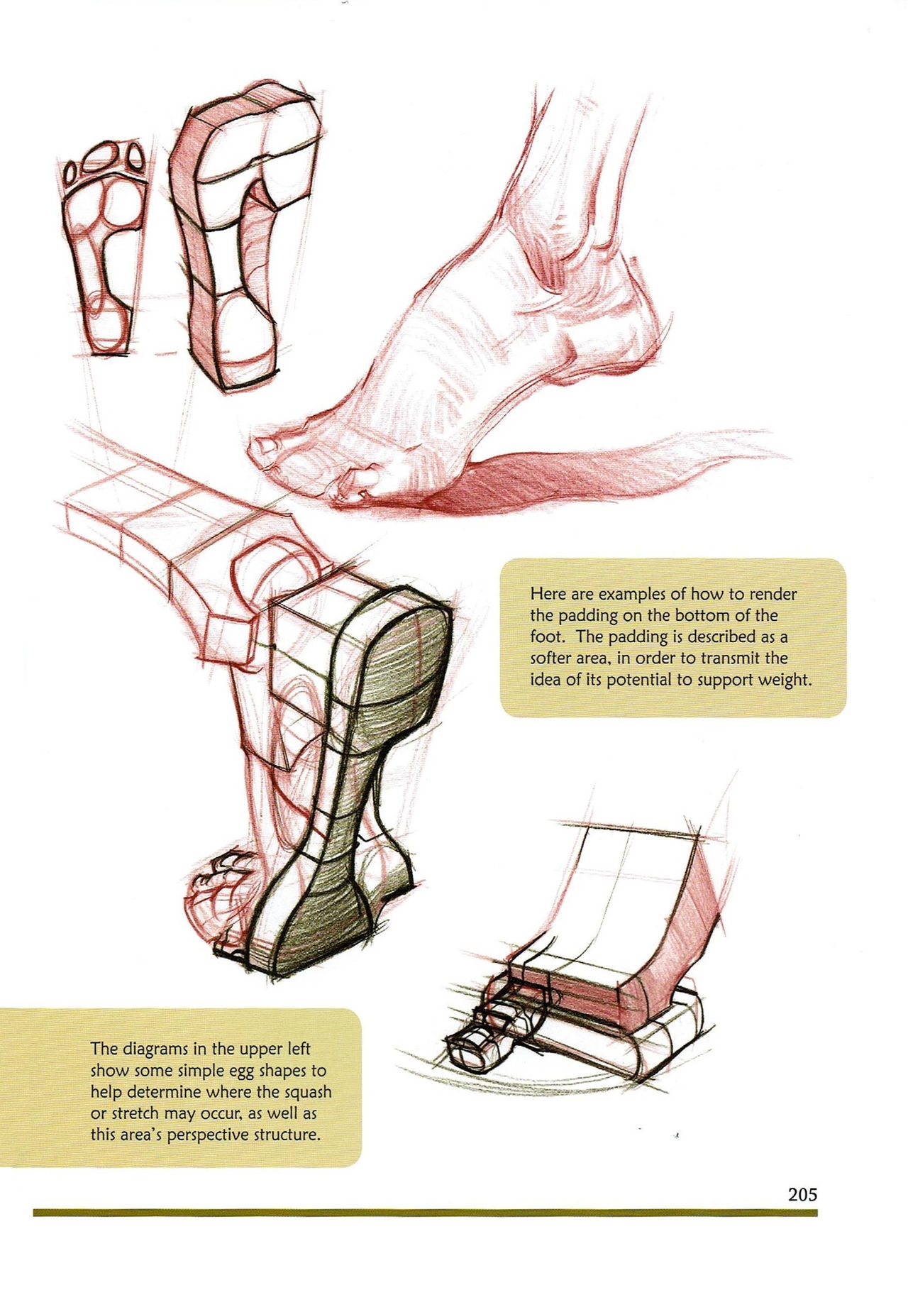 [Micheal Hampton] FIGURE DRAWING, Design and Invention (2013 Edition) 208