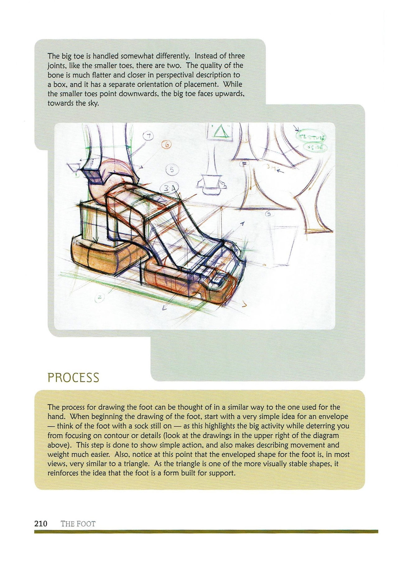 [Micheal Hampton] FIGURE DRAWING, Design and Invention (2013 Edition) 213