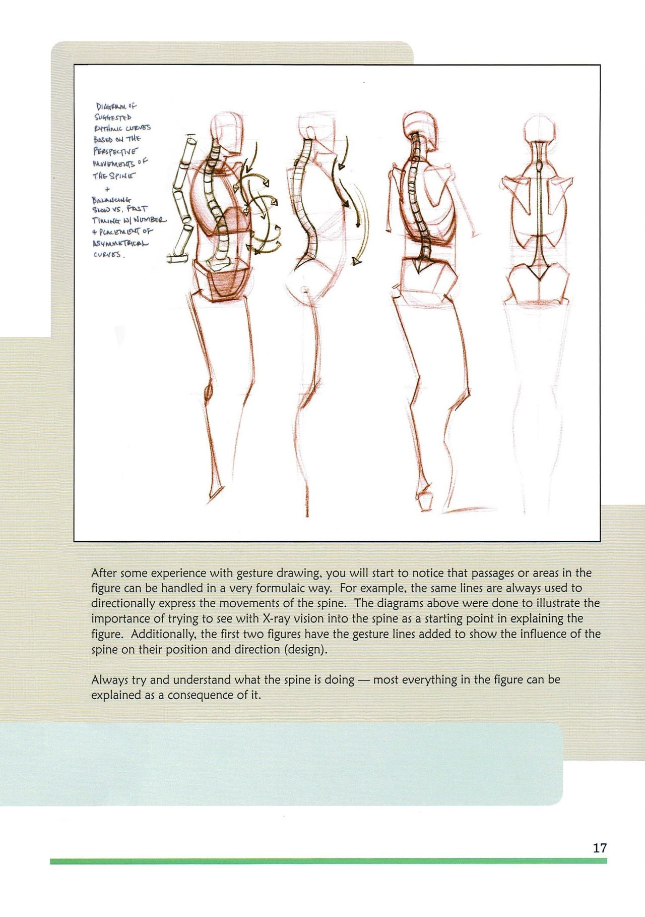 [Micheal Hampton] FIGURE DRAWING, Design and Invention (2013 Edition) 22