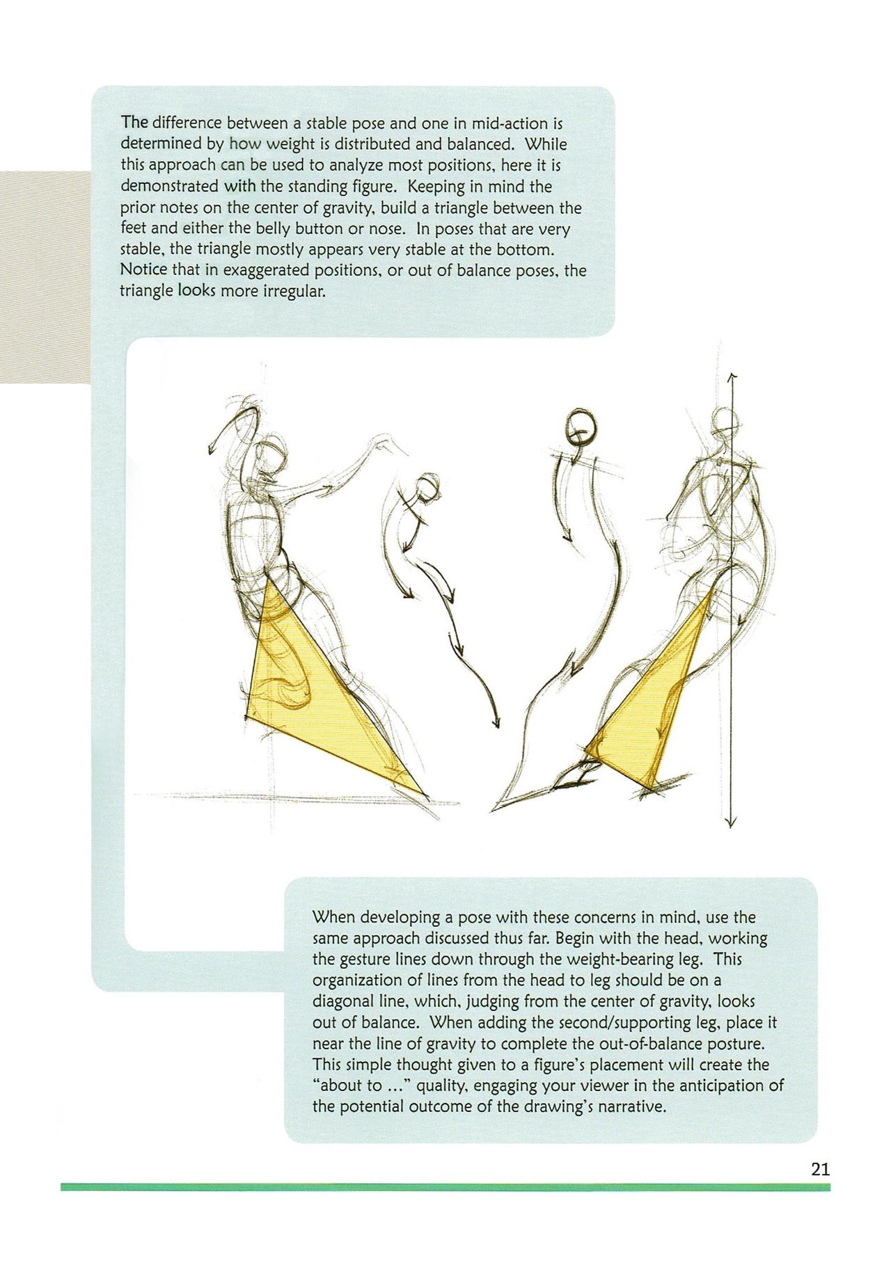 [Micheal Hampton] FIGURE DRAWING, Design and Invention (2013 Edition) 26