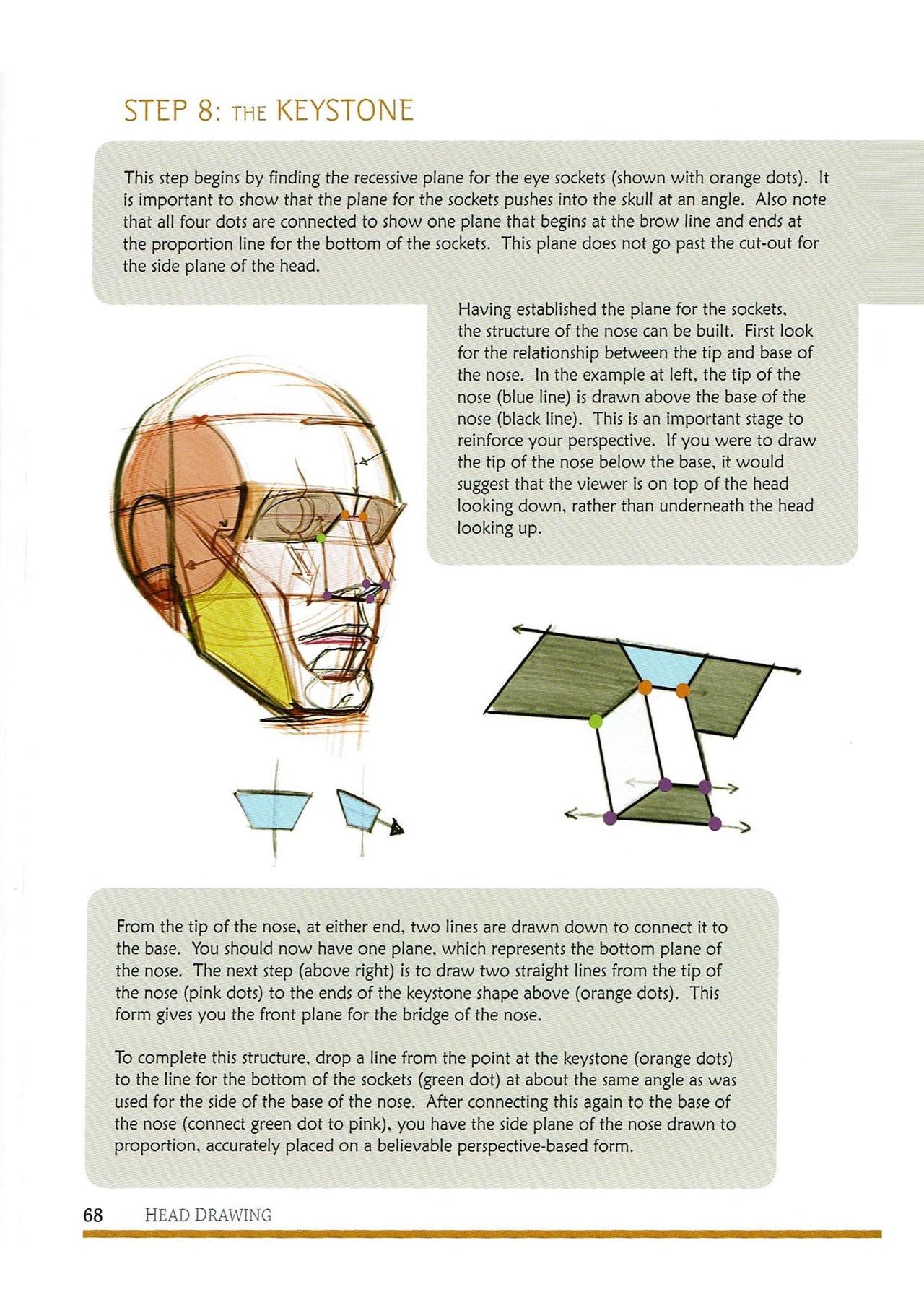 [Micheal Hampton] FIGURE DRAWING, Design and Invention (2013 Edition) 73