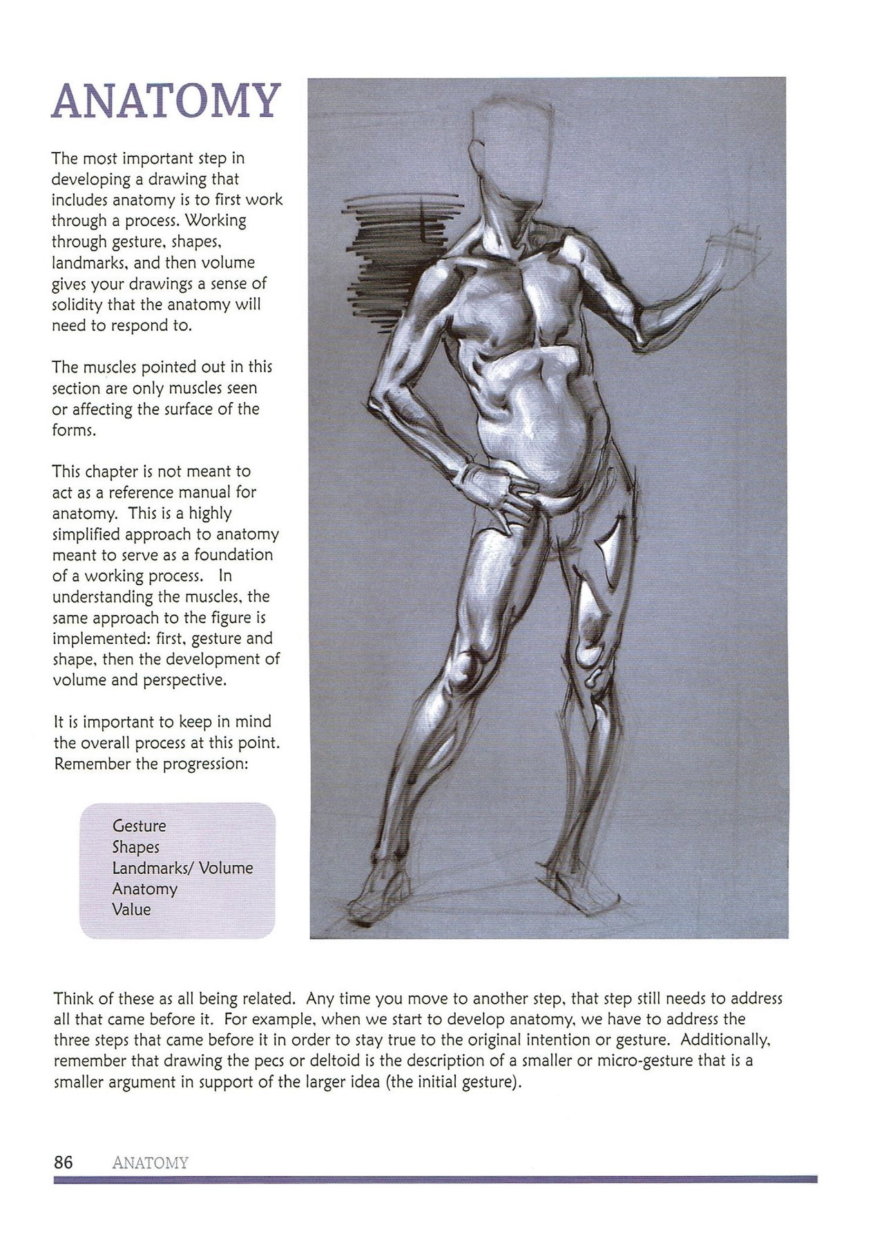[Micheal Hampton] FIGURE DRAWING, Design and Invention (2013 Edition) 91