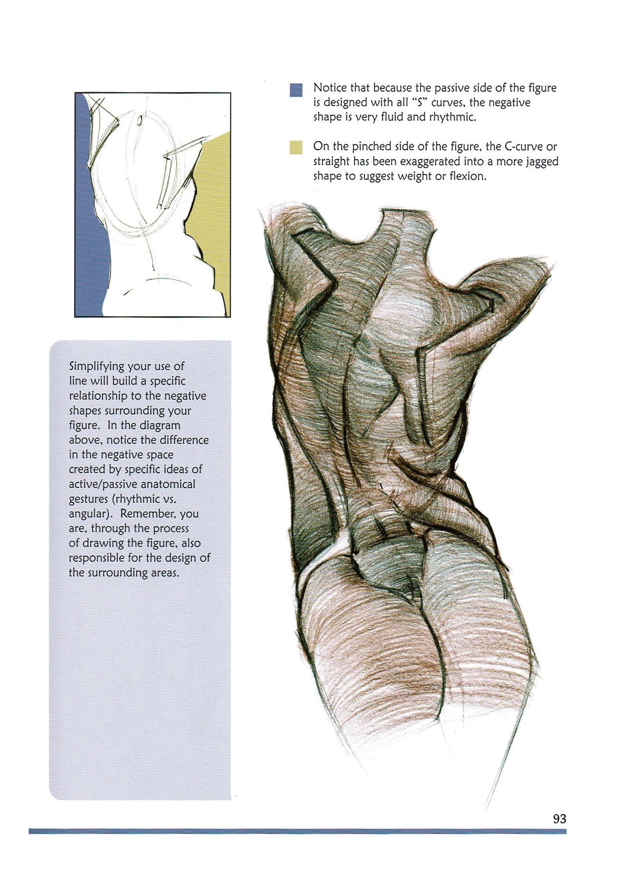 [Micheal Hampton] FIGURE DRAWING, Design and Invention (2013 Edition) 98