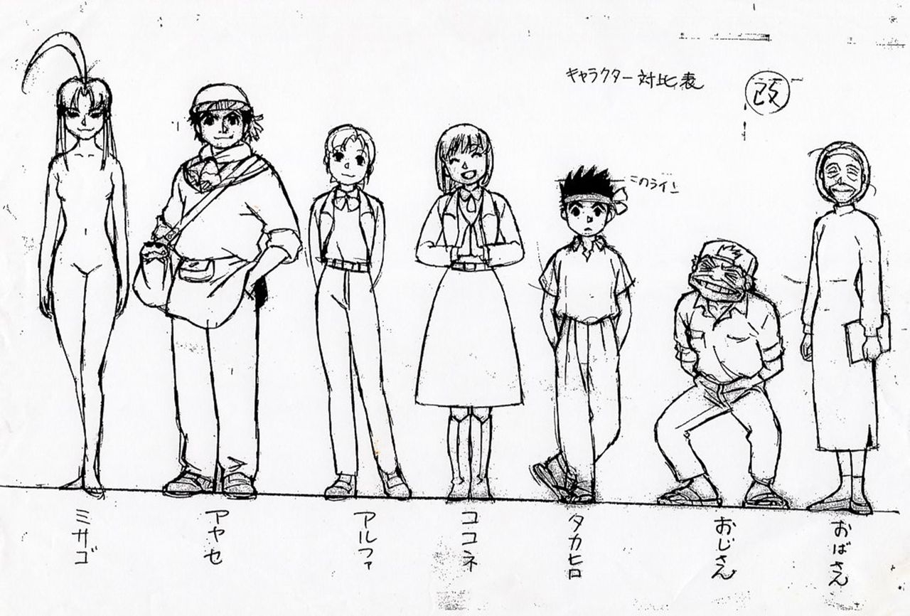 Yokohama Kaidashi Kikou Character Object & Reference Sketches 1998 OVA's 0