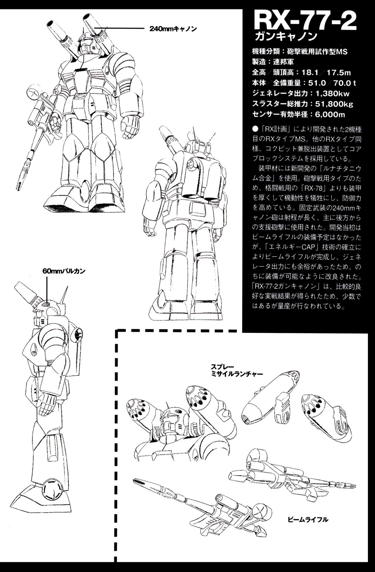 Gundam Mechanics I 12