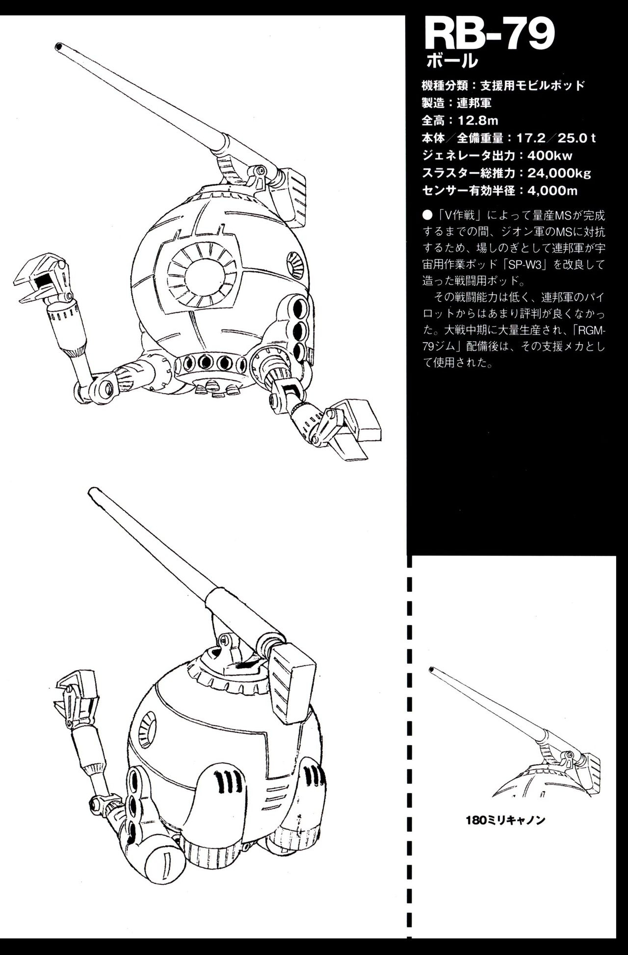 Gundam Mechanics I 16