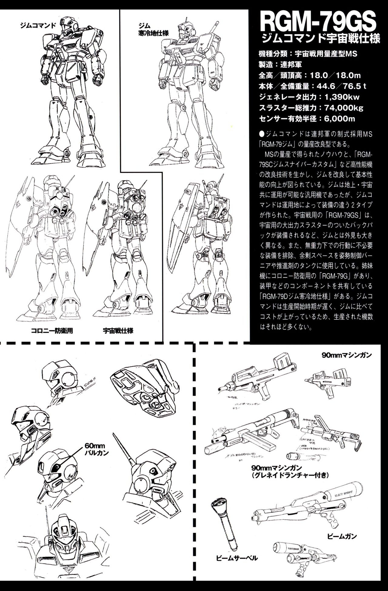 Gundam Mechanics I 22