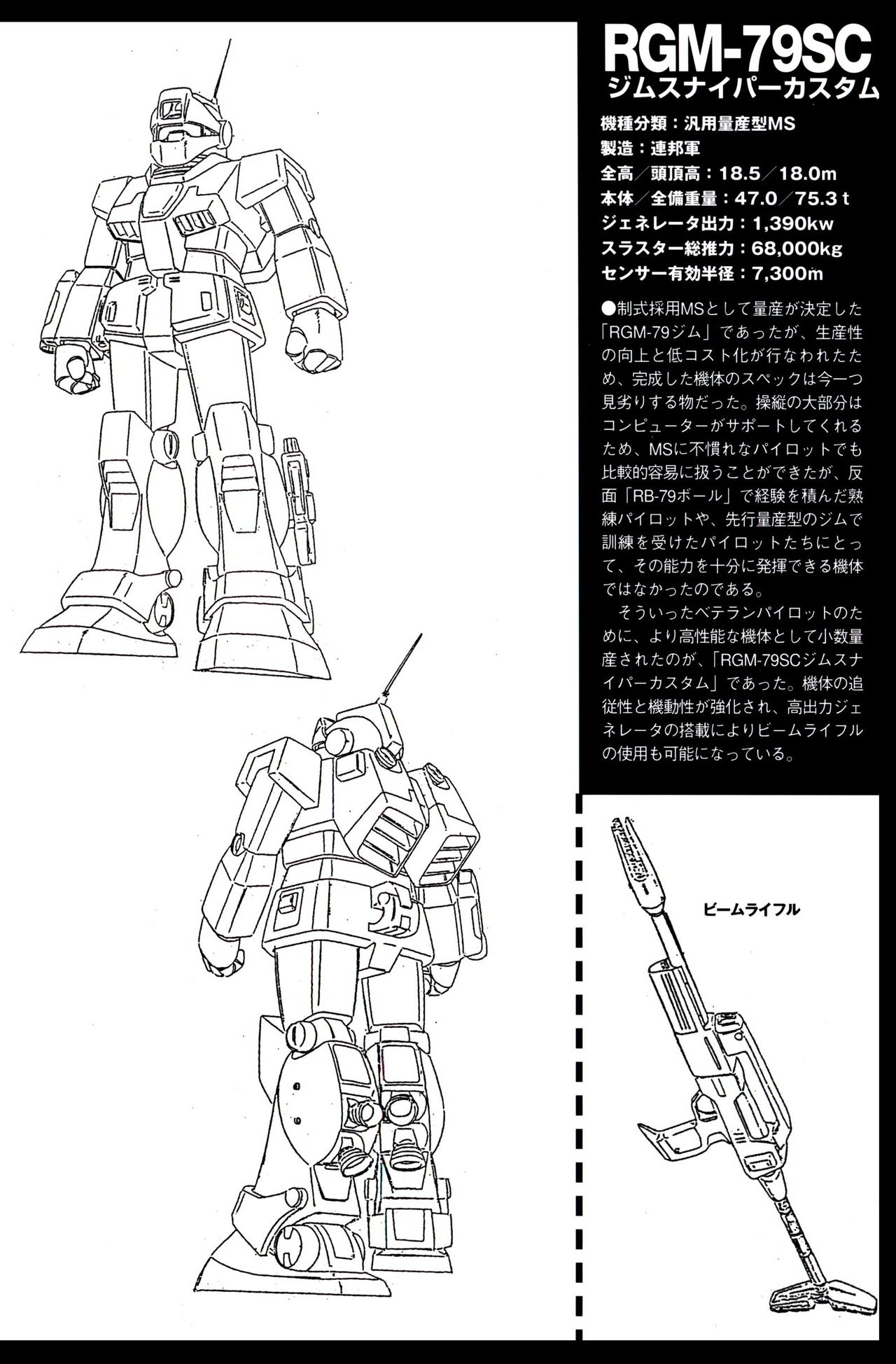 Gundam Mechanics I 24