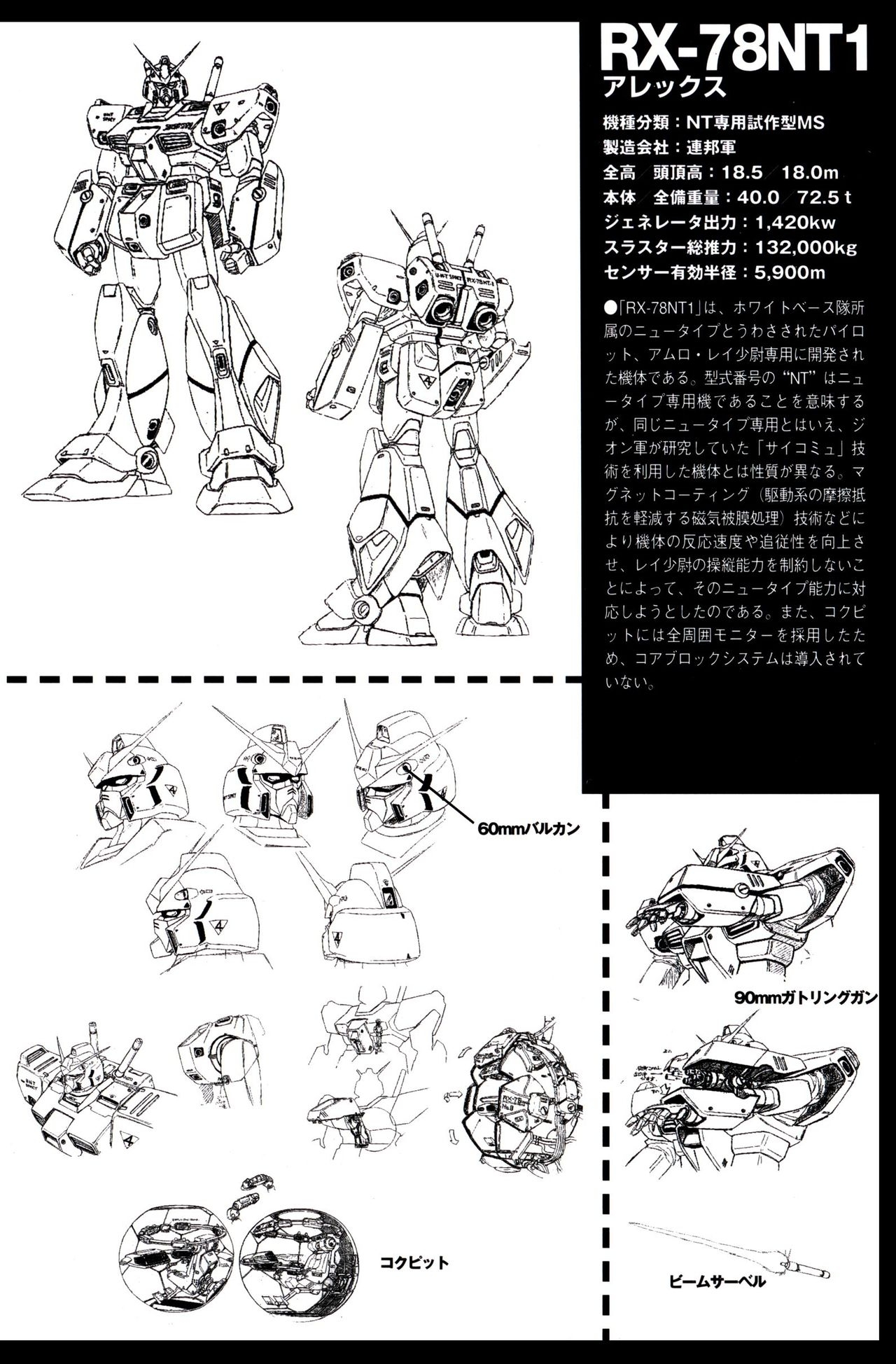 Gundam Mechanics I 4