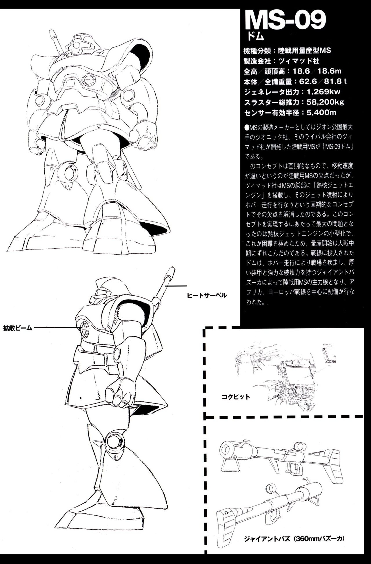 Gundam Mechanics I 50