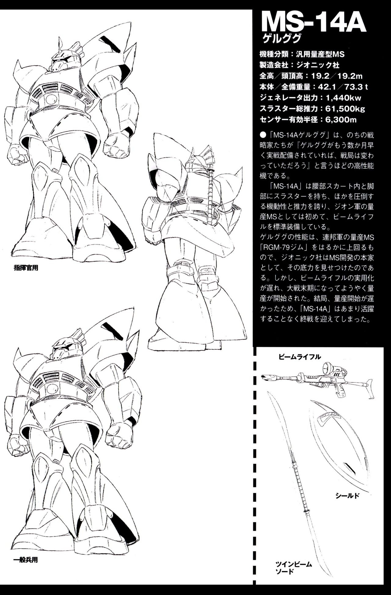 Gundam Mechanics I 58