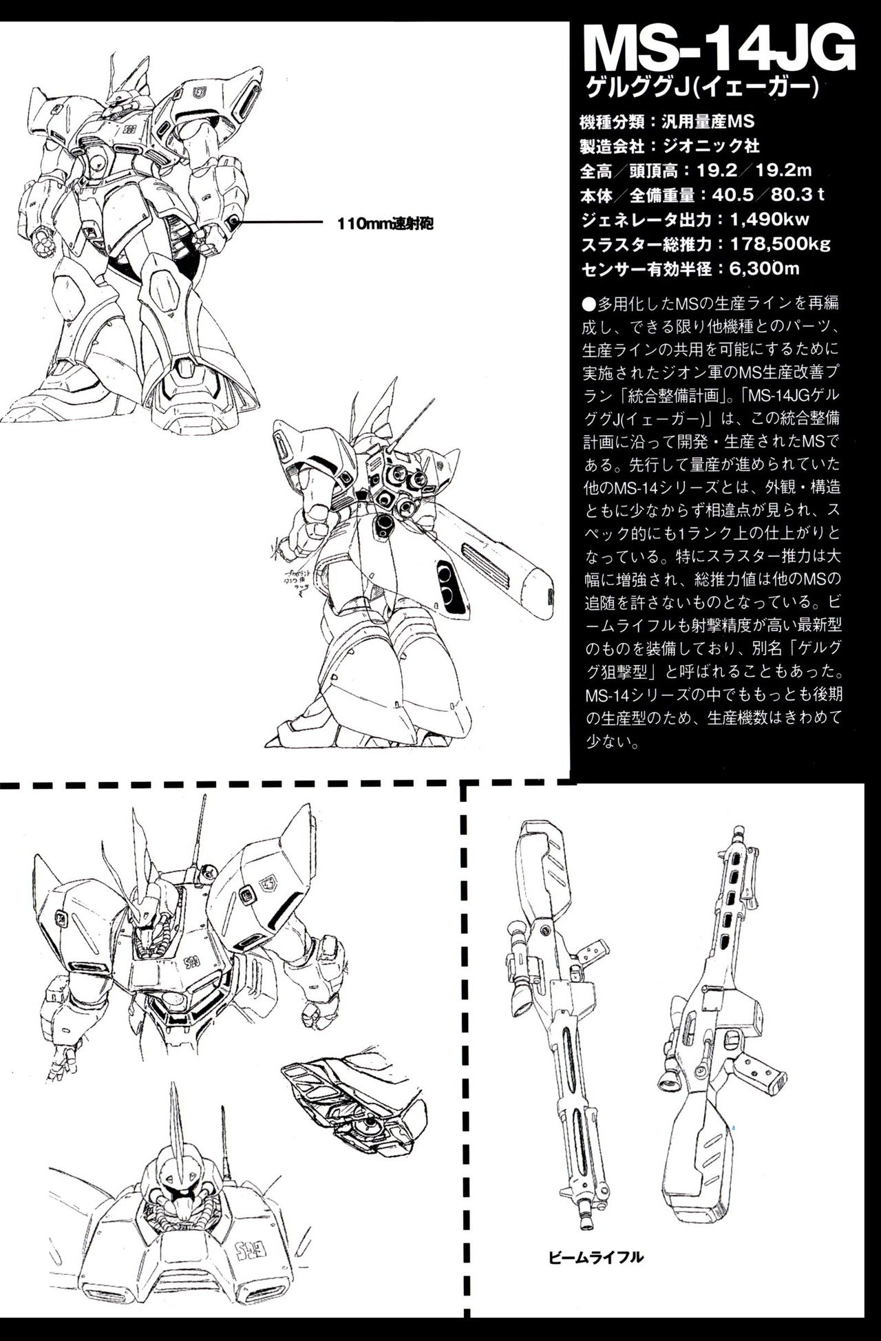 Gundam Mechanics I 68