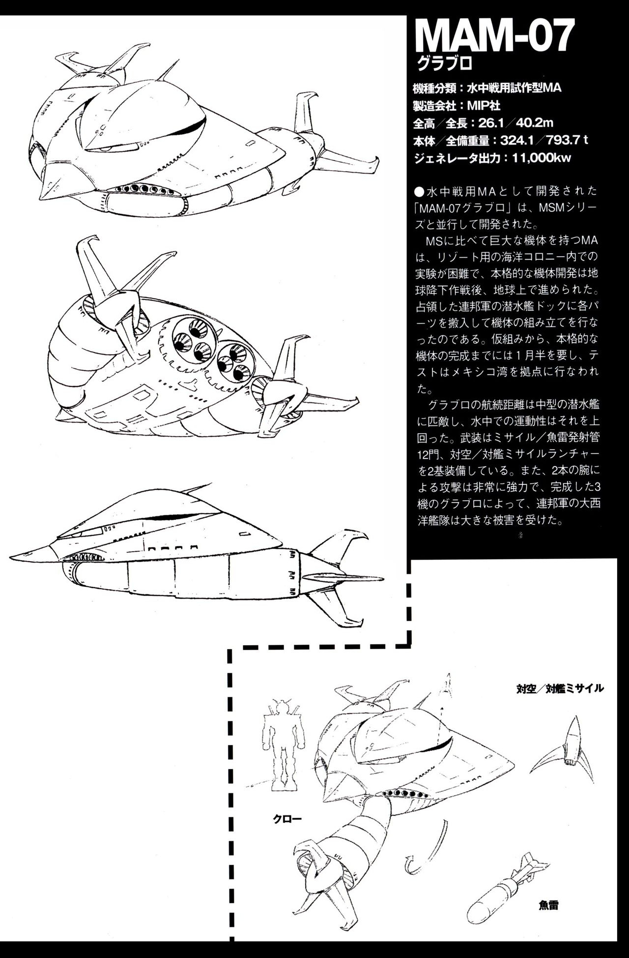 Gundam Mechanics I 86