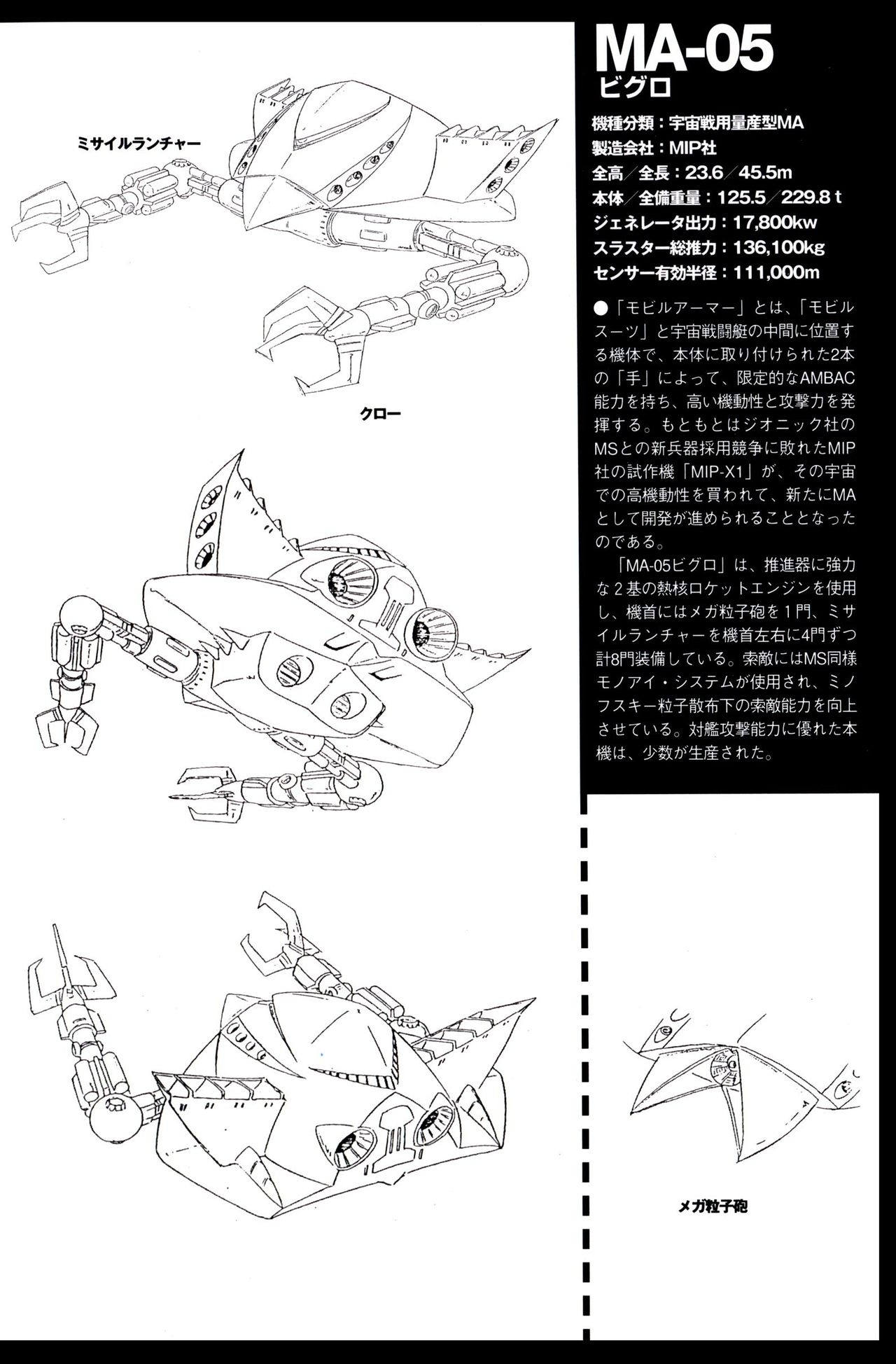 Gundam Mechanics I 88
