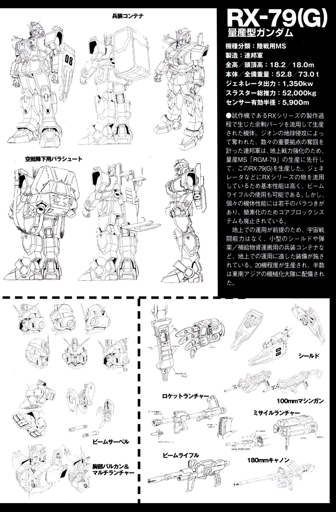 Gundam Mechanics I 8