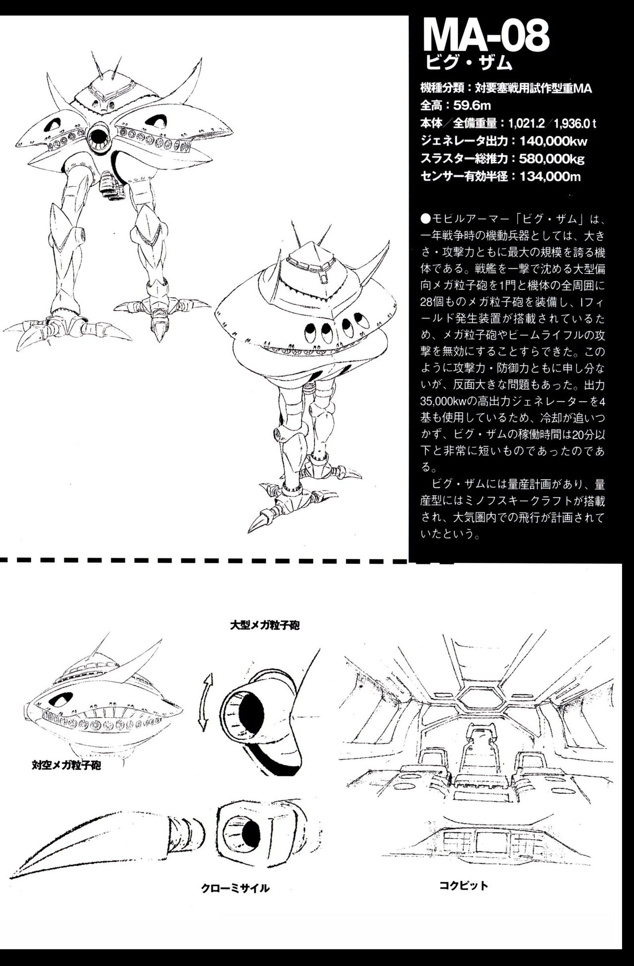 Gundam Mechanics I 90