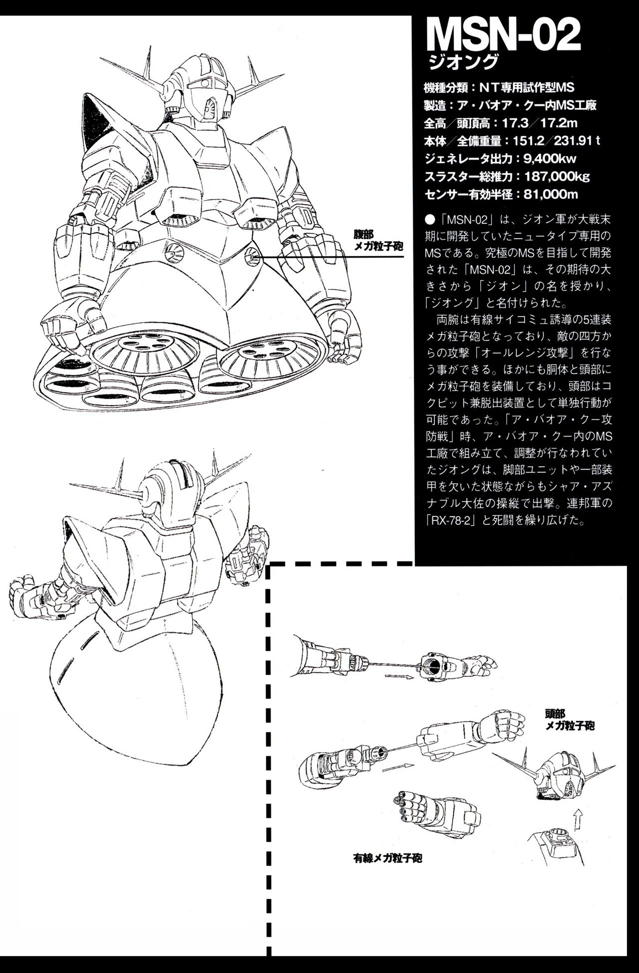 Gundam Mechanics I 96