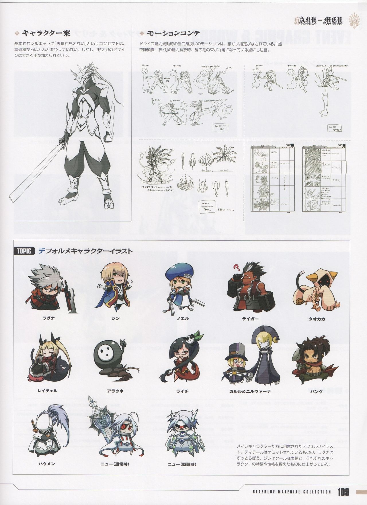 BlazBlue Material Collection 112