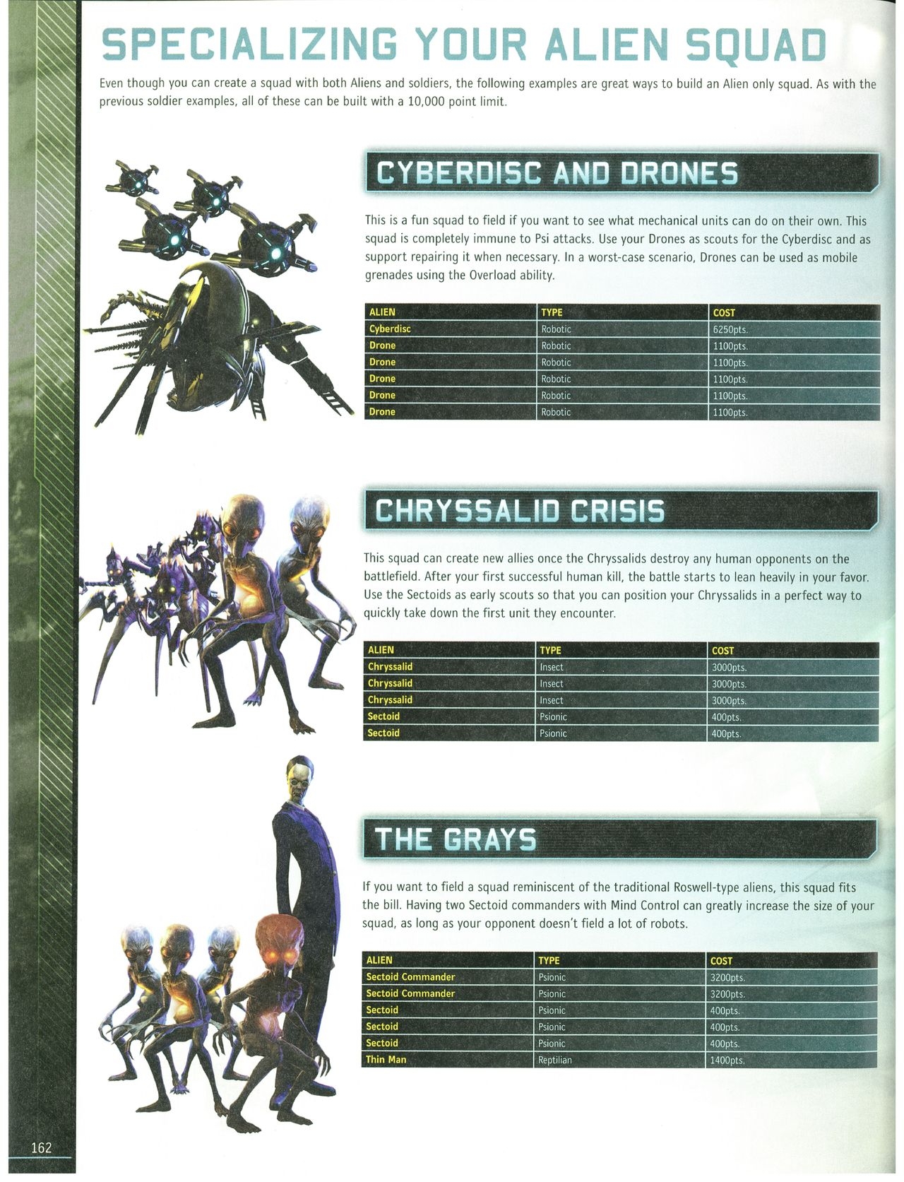 XCom：Enemy Unknown Official Strategy Guide 163