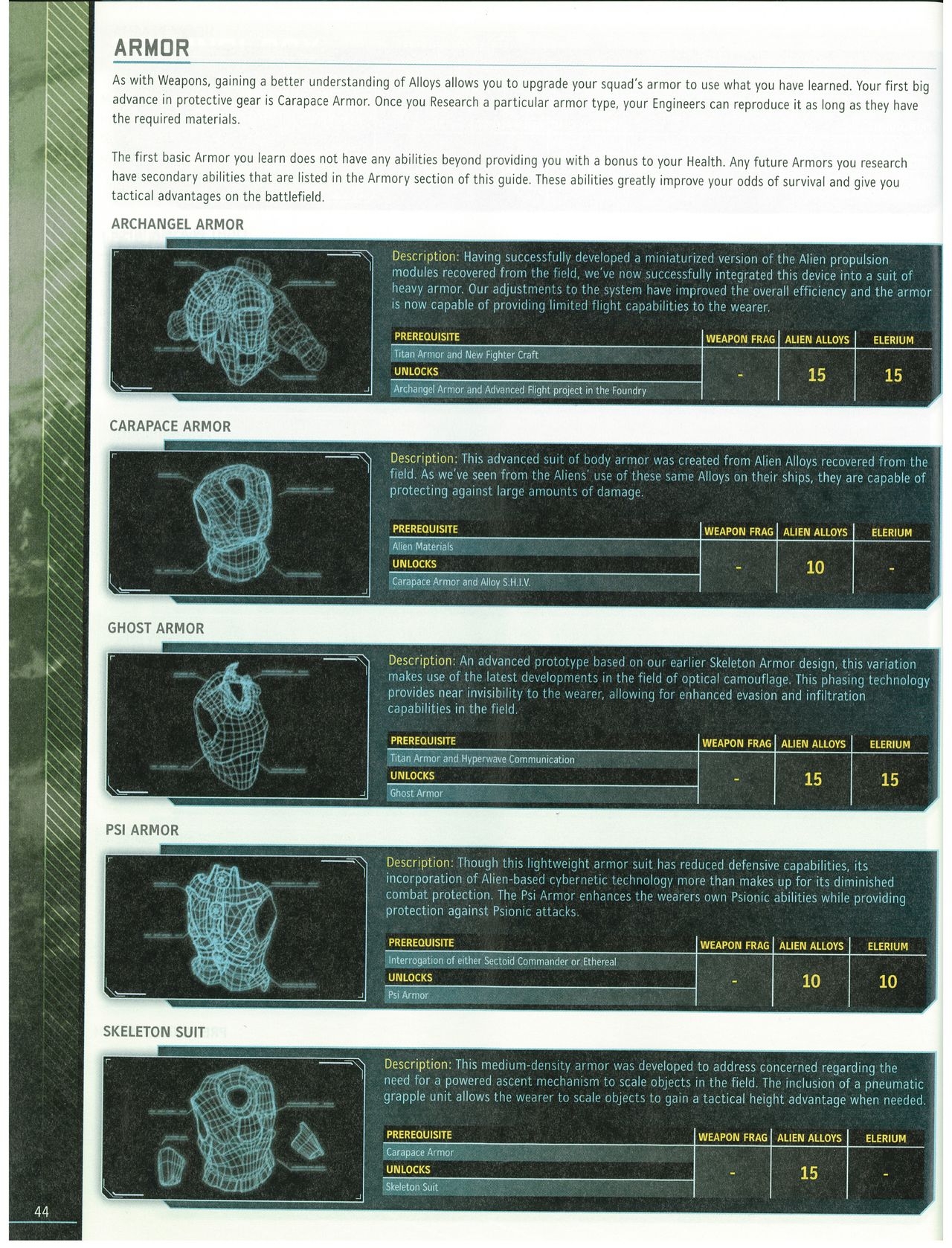 XCom：Enemy Unknown Official Strategy Guide 45