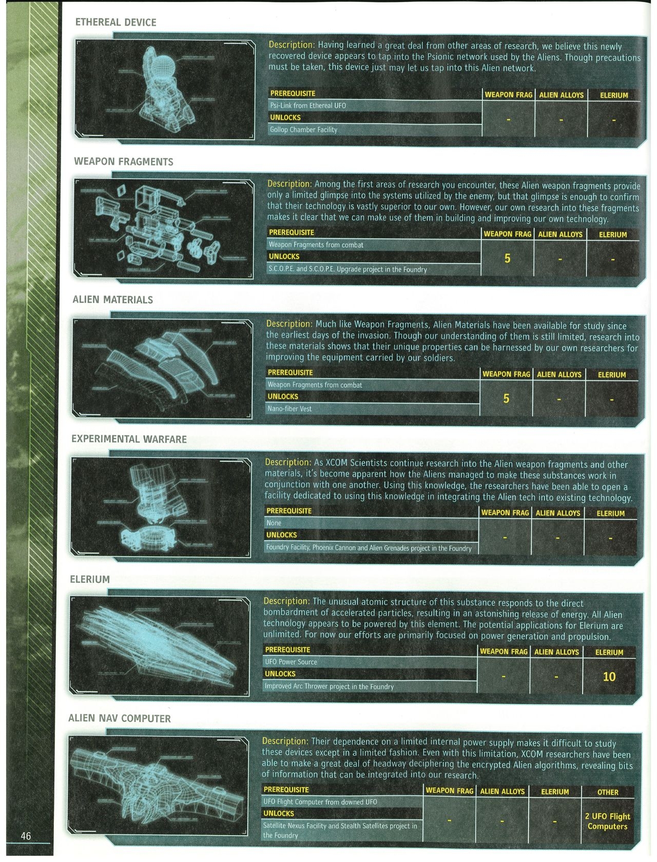 XCom：Enemy Unknown Official Strategy Guide 47