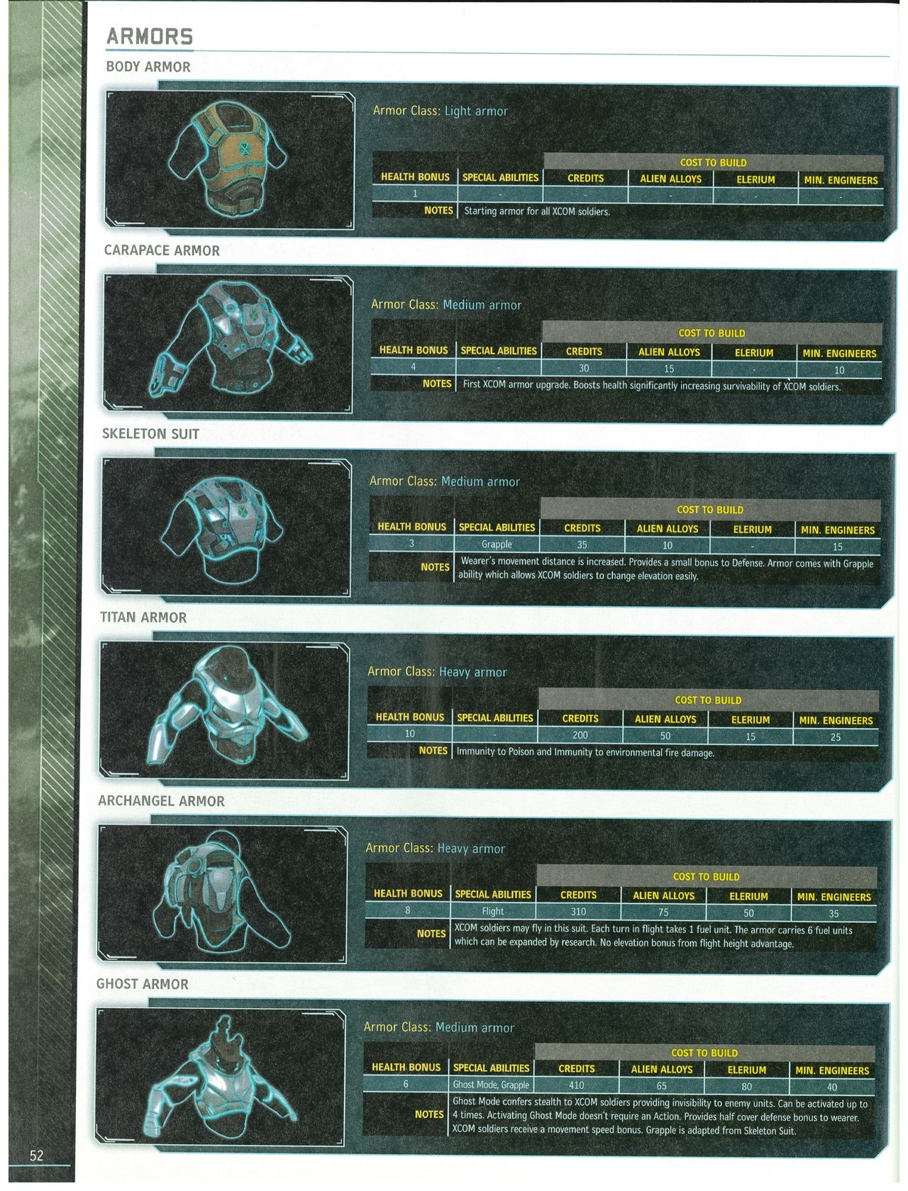 XCom：Enemy Unknown Official Strategy Guide 53