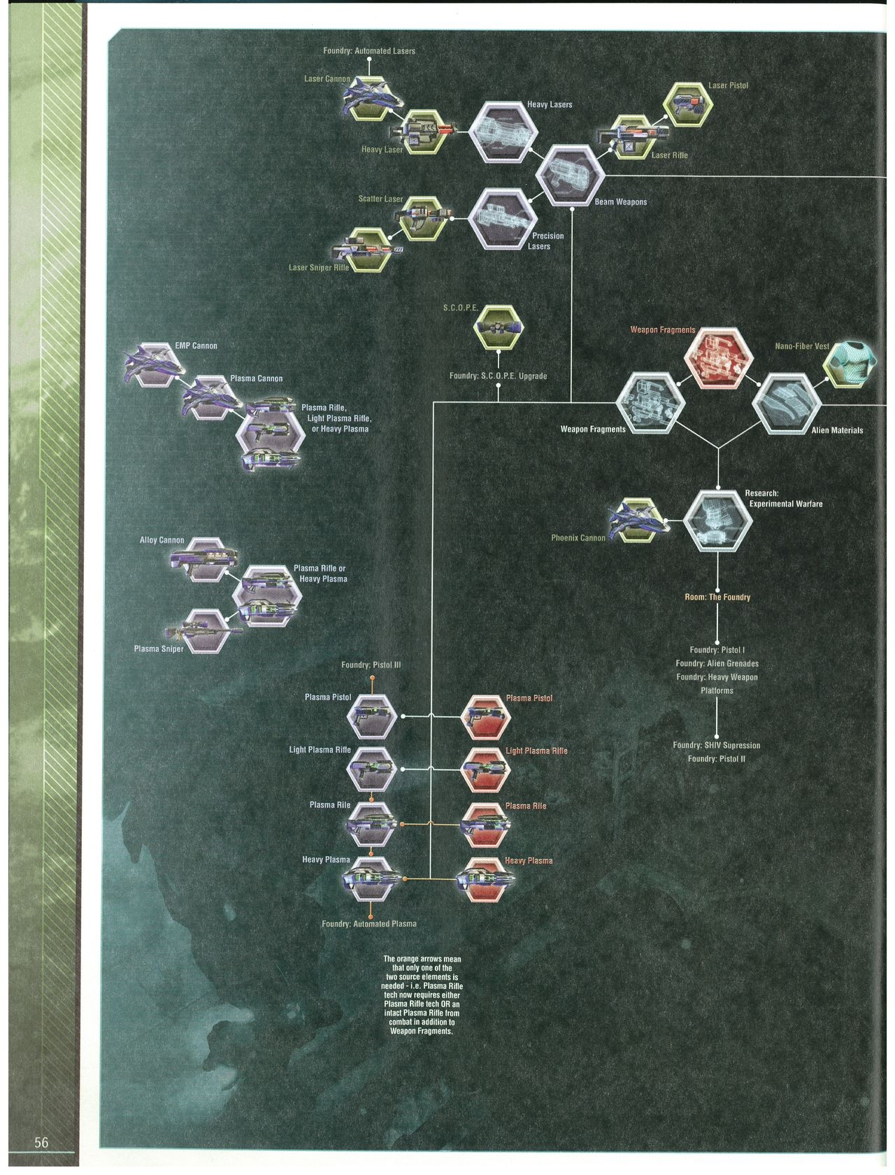 XCom：Enemy Unknown Official Strategy Guide 57