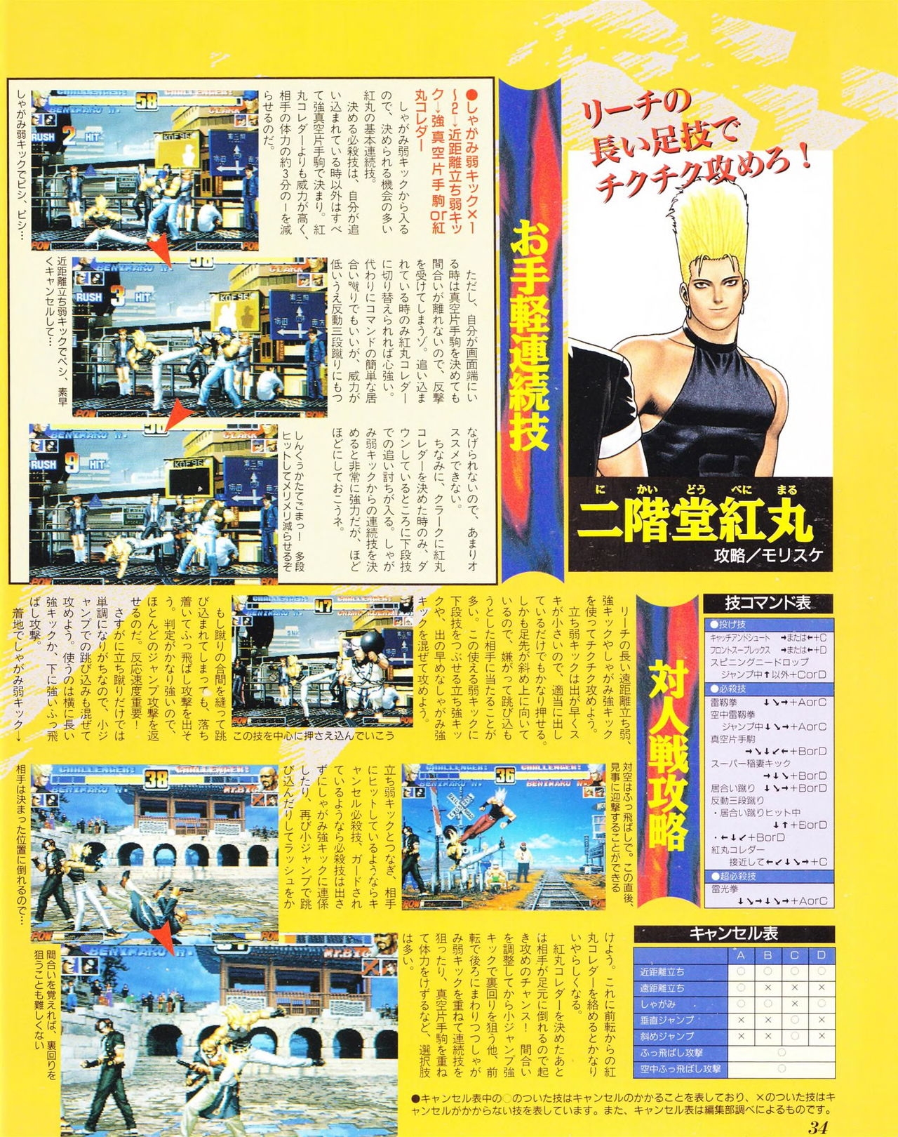 Neo-Geo Freak 1996-10 35