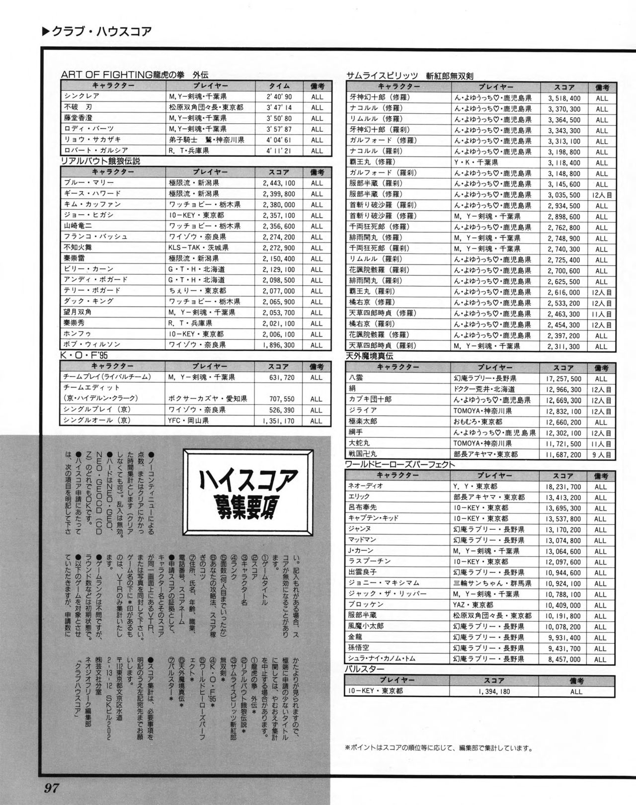 Neo-Geo Freak 1996-10 98