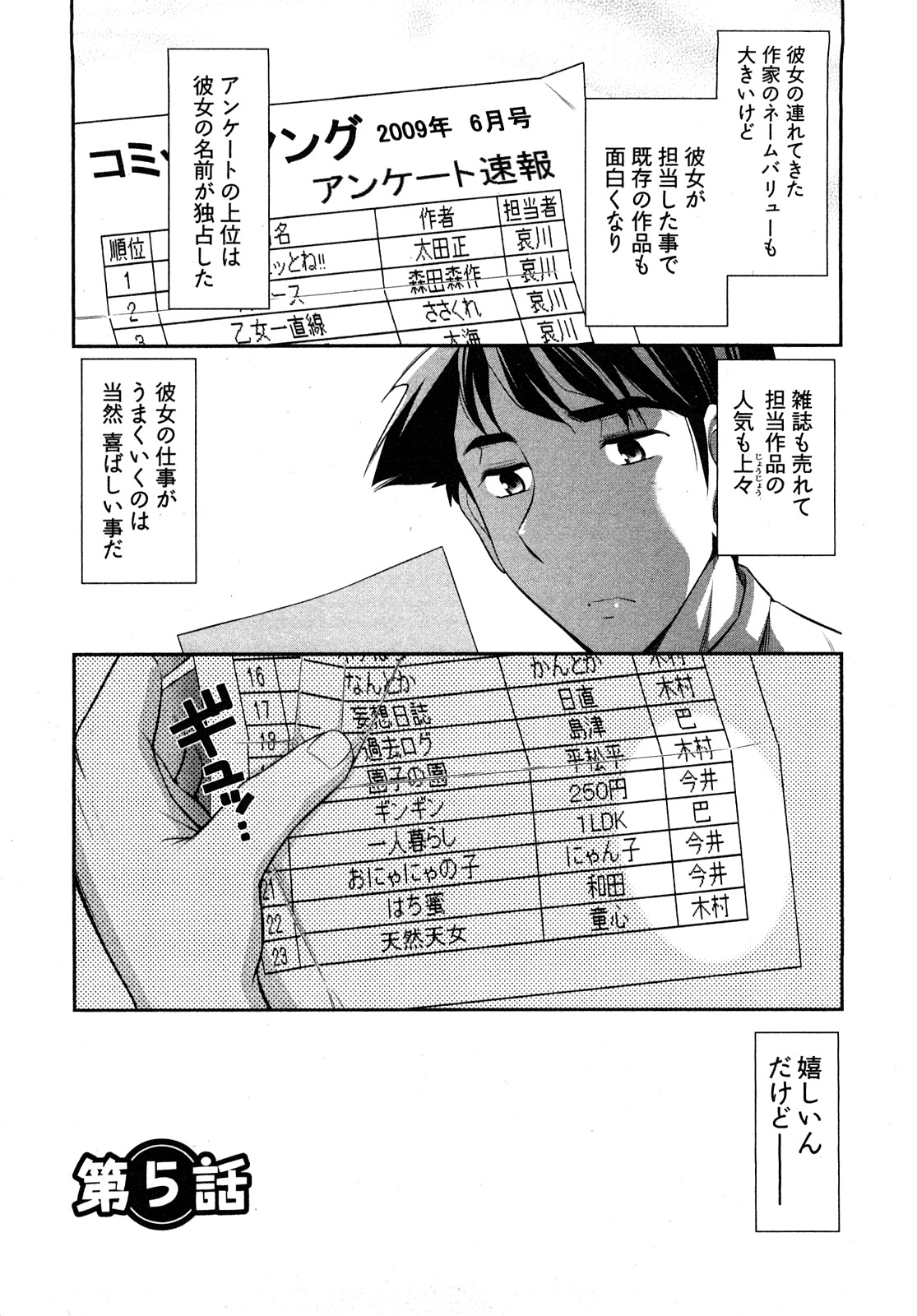 [Ohmi Takeshi] Gekkan Aikawa Henshuuchou - Monthly "Aikawa" The Chief Editor 1 96