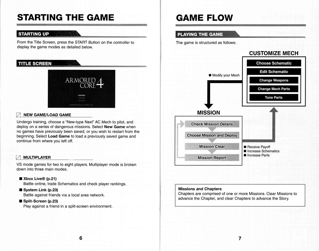 Armored Core 4 (Xbox 360) Game Manual 4