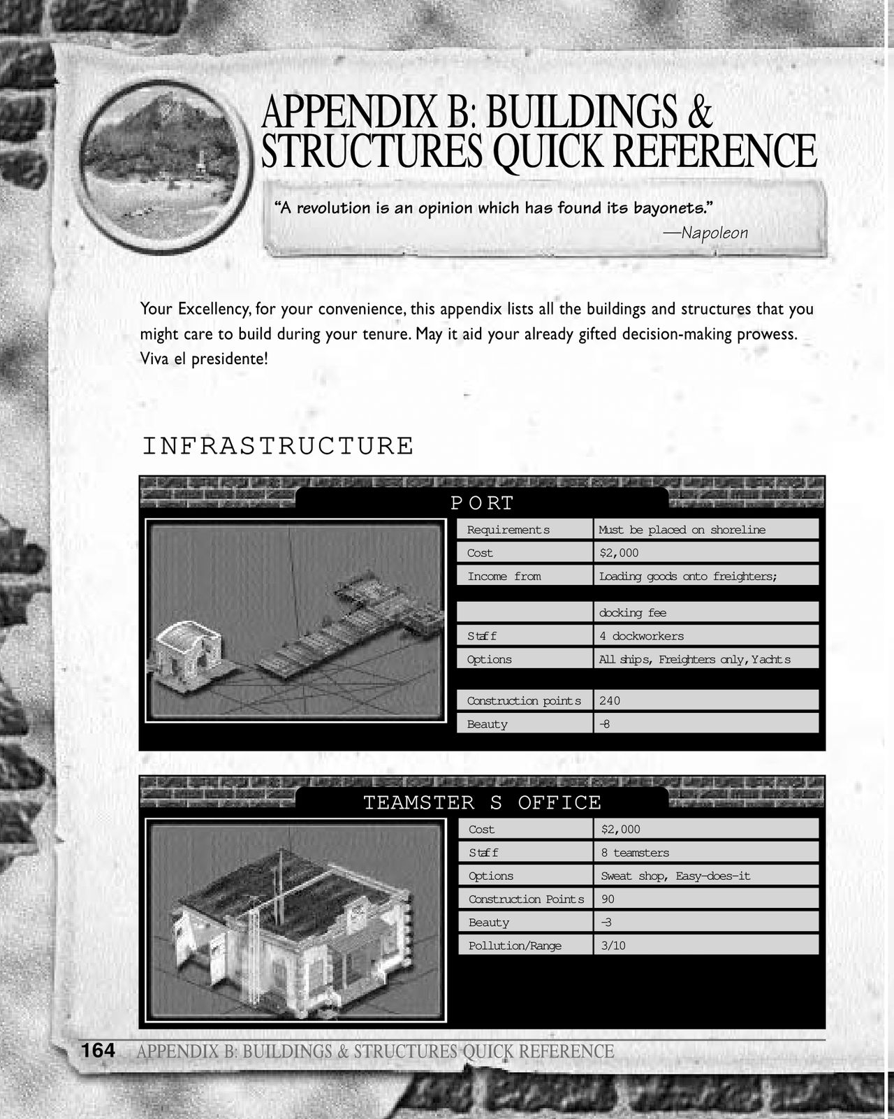 Tropico (PC (DOS/Windows)) Official Strategy Guide 163