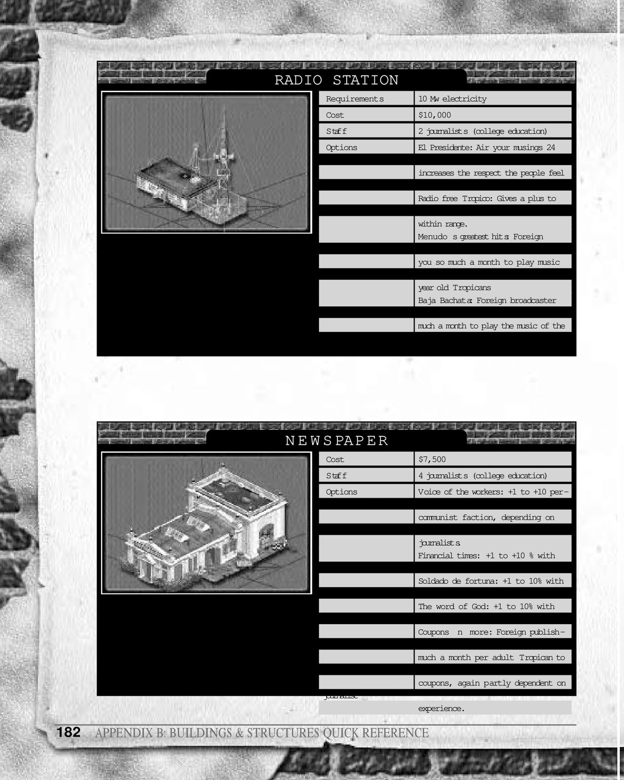 Tropico (PC (DOS/Windows)) Official Strategy Guide 181