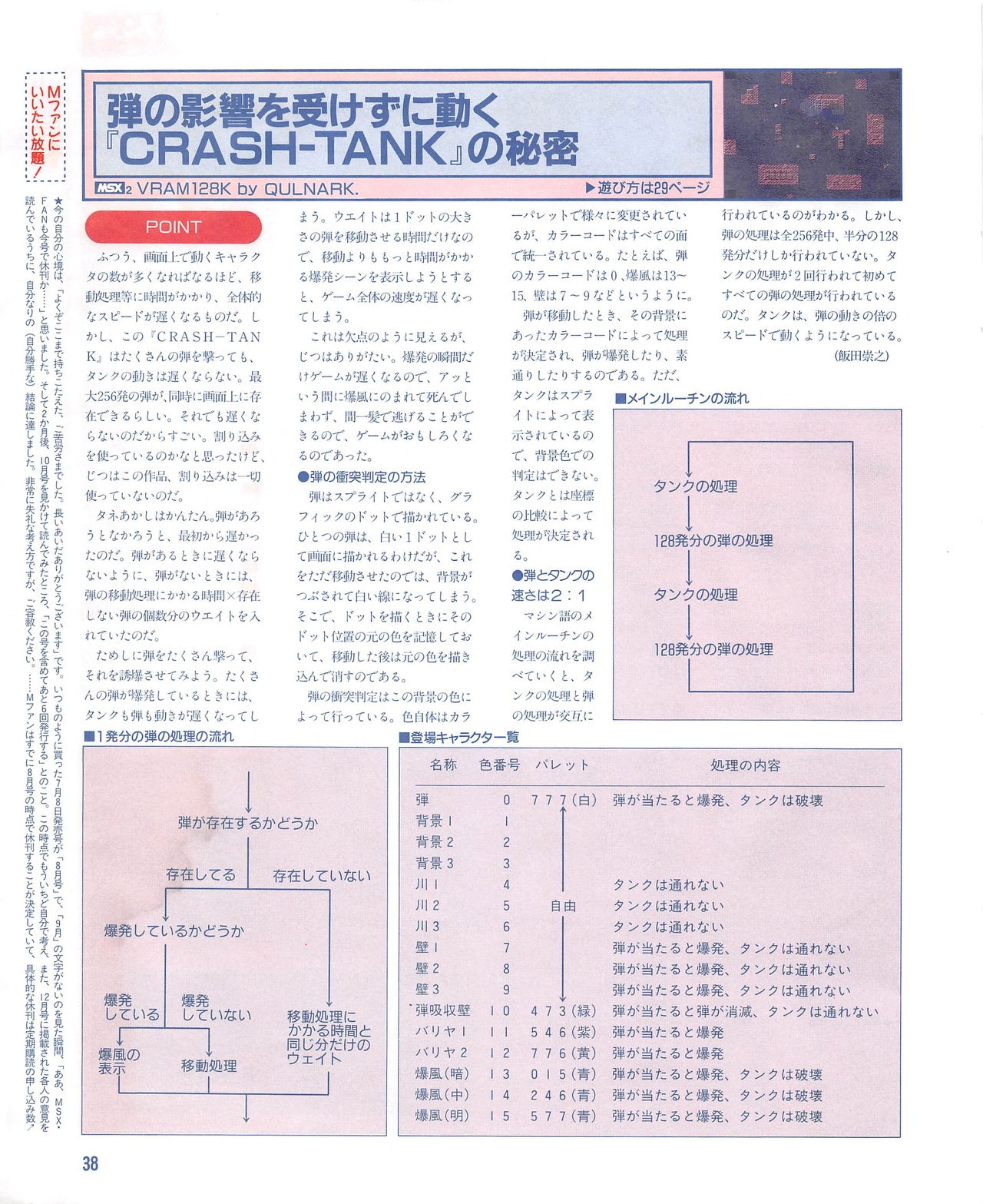 MSX Fan 1995-02 37