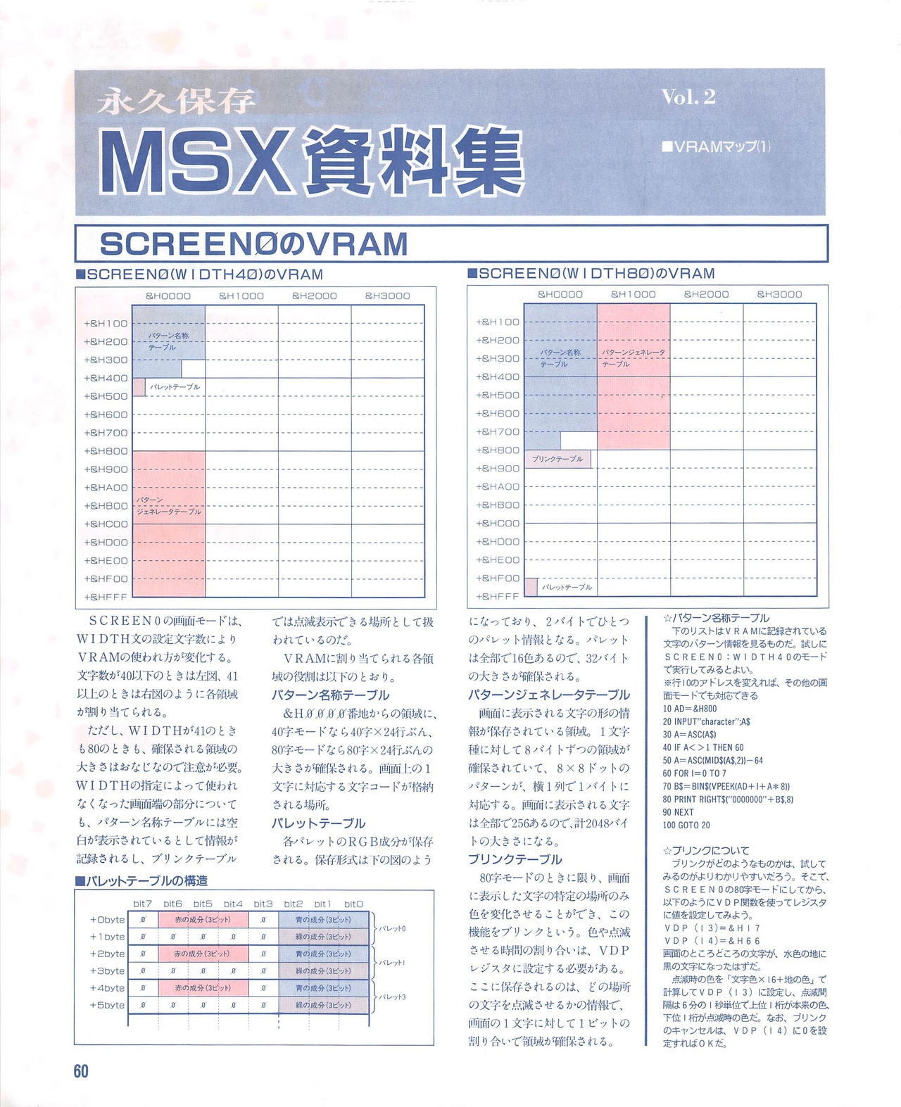 MSX Fan 1995-02 59