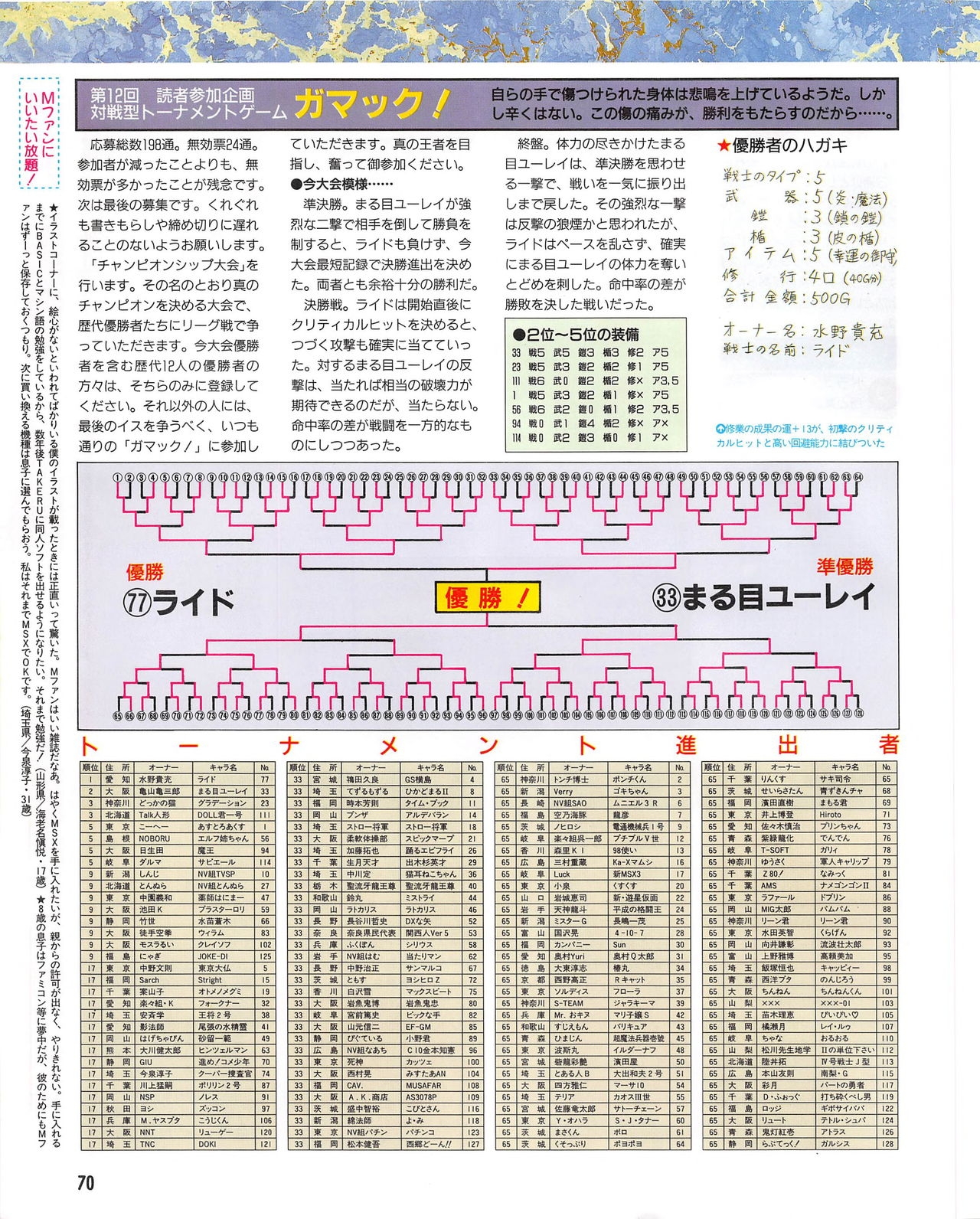 MSX Fan 1995-06 69