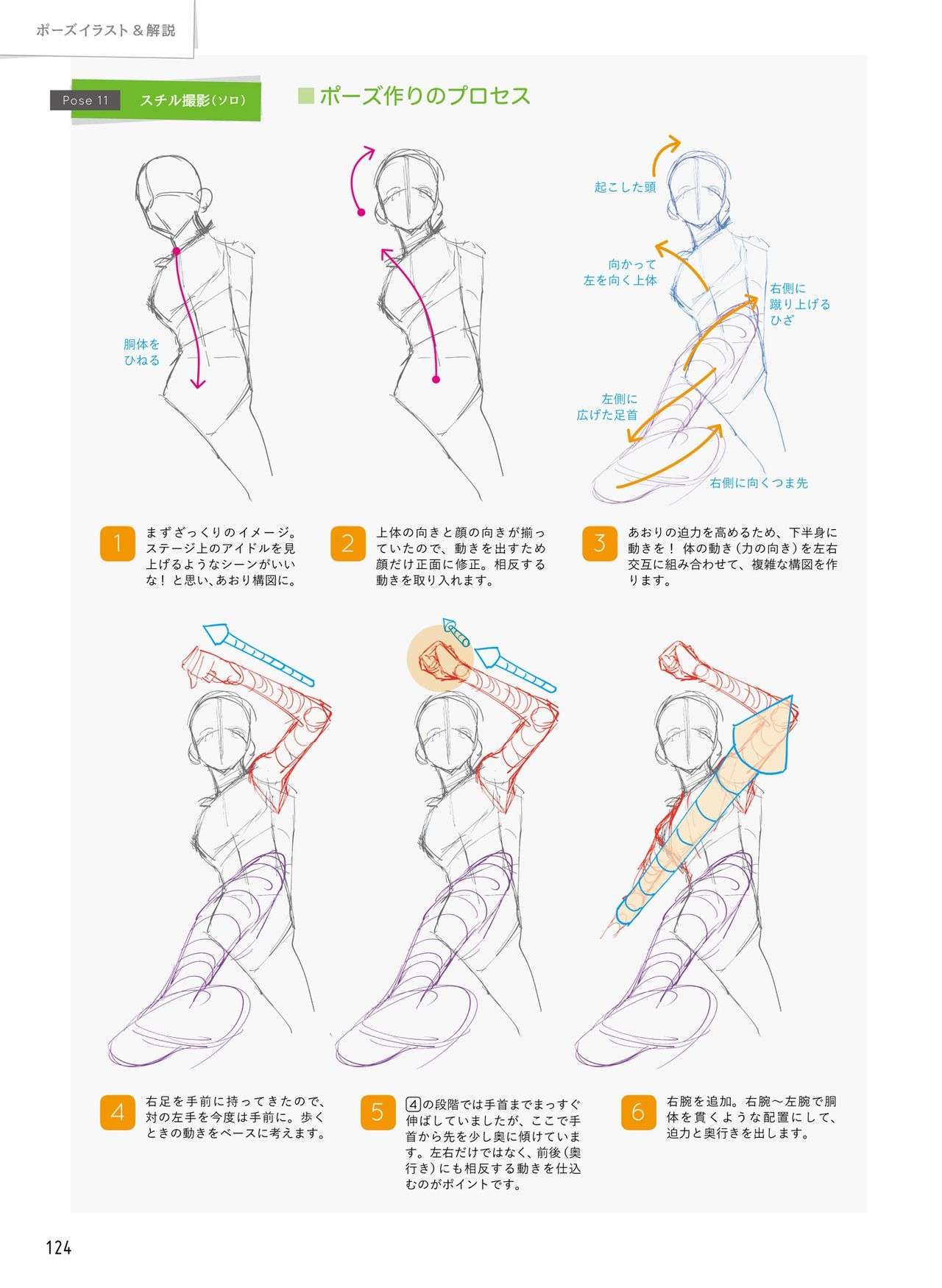 愛され男子の描き方 125