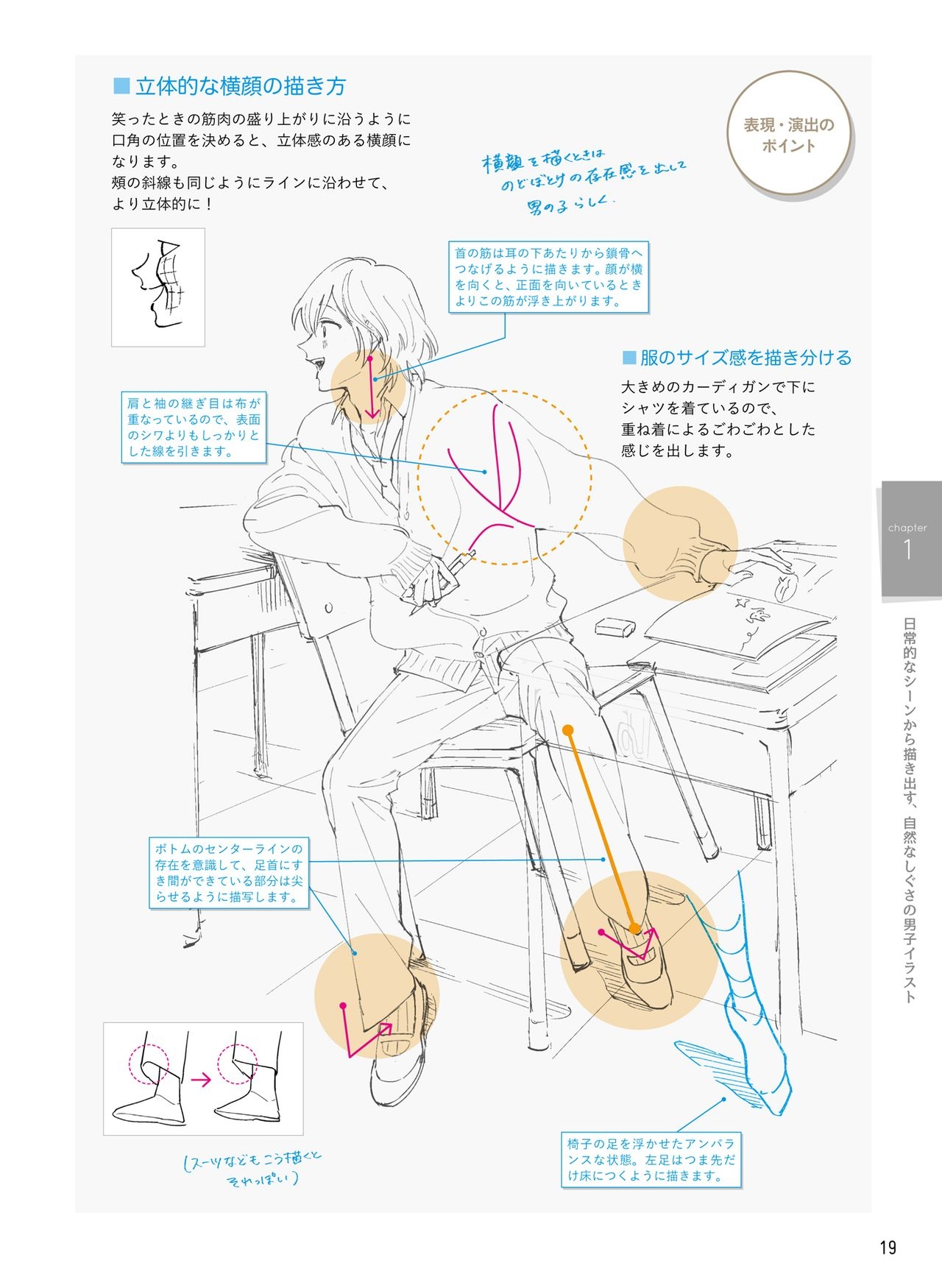 愛され男子の描き方 20