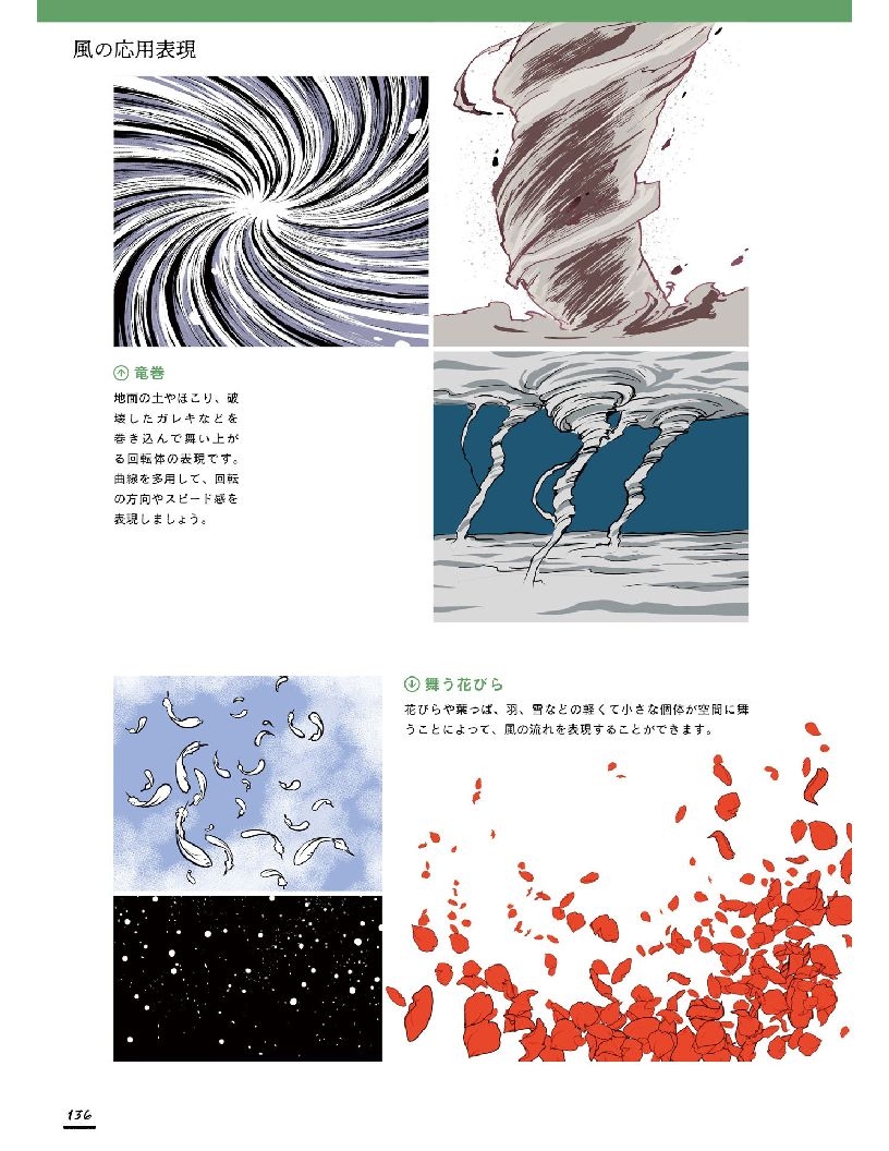 Effect Graphics Motion, Flow, And Texture Representation Catalog MDN 138