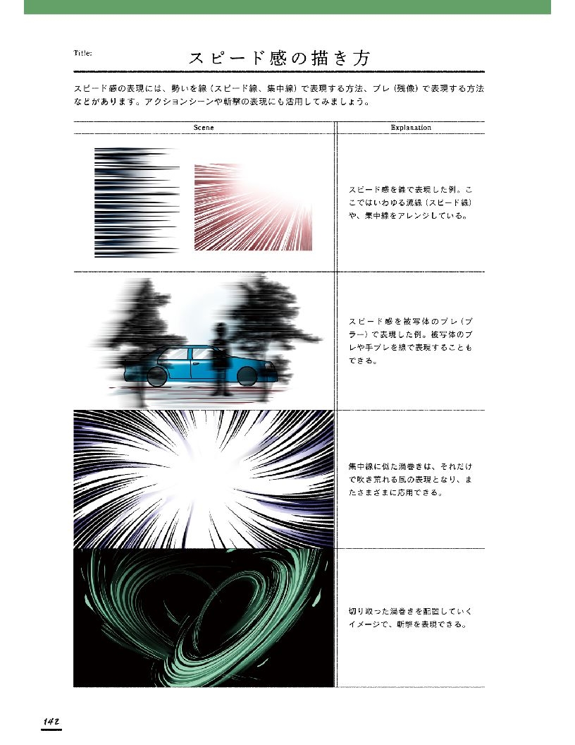 Effect Graphics Motion, Flow, And Texture Representation Catalog MDN 144
