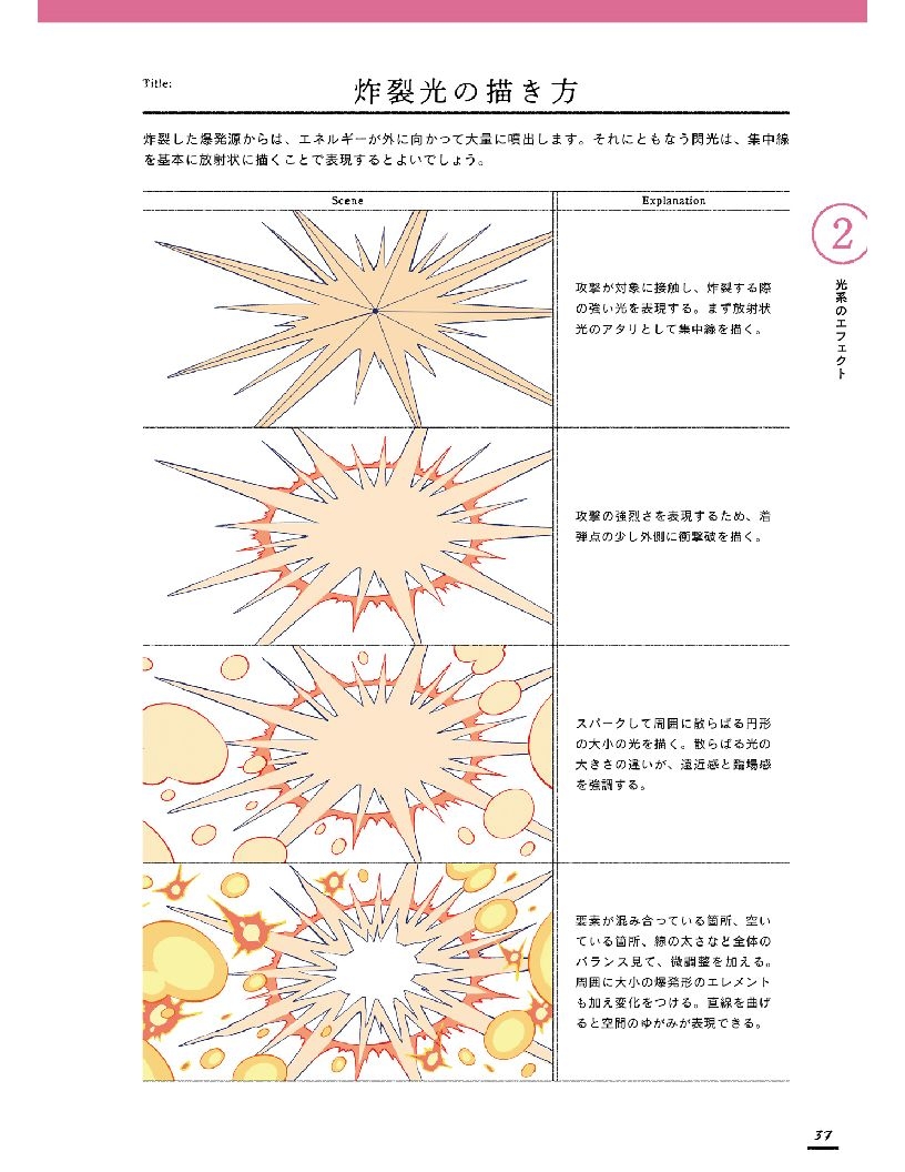 Effect Graphics Motion, Flow, And Texture Representation Catalog MDN 39