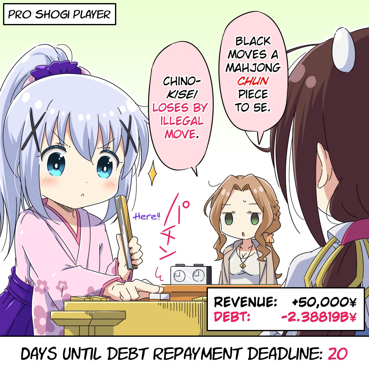 Na! [Chino] Chino-chan Owes 3 Billion Yen in Debt 10