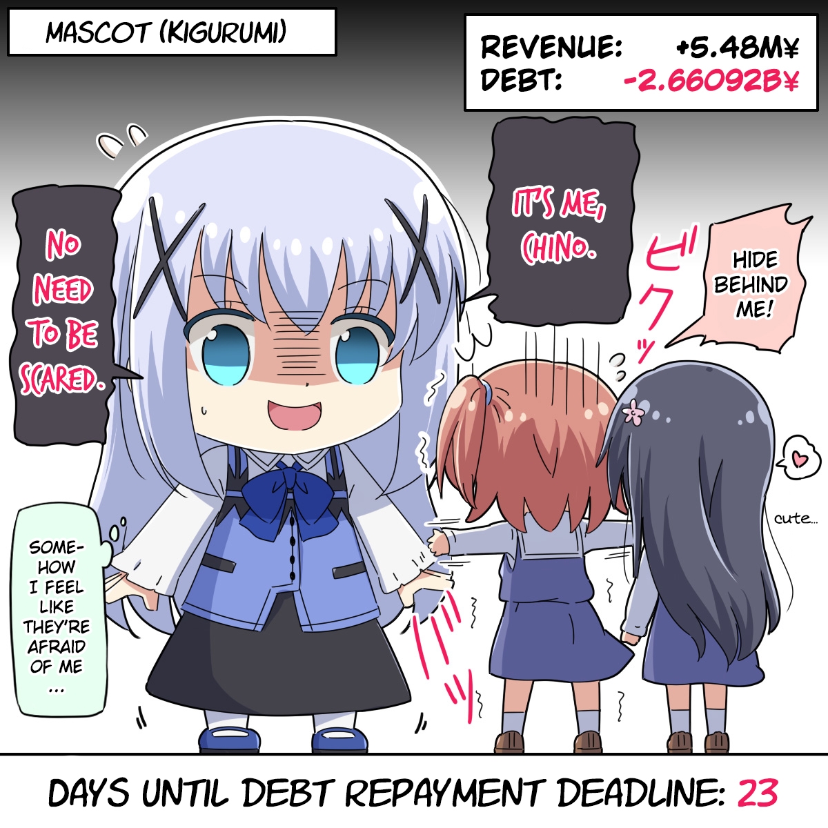 Na! [Chino] Chino-chan Owes 3 Billion Yen in Debt 7