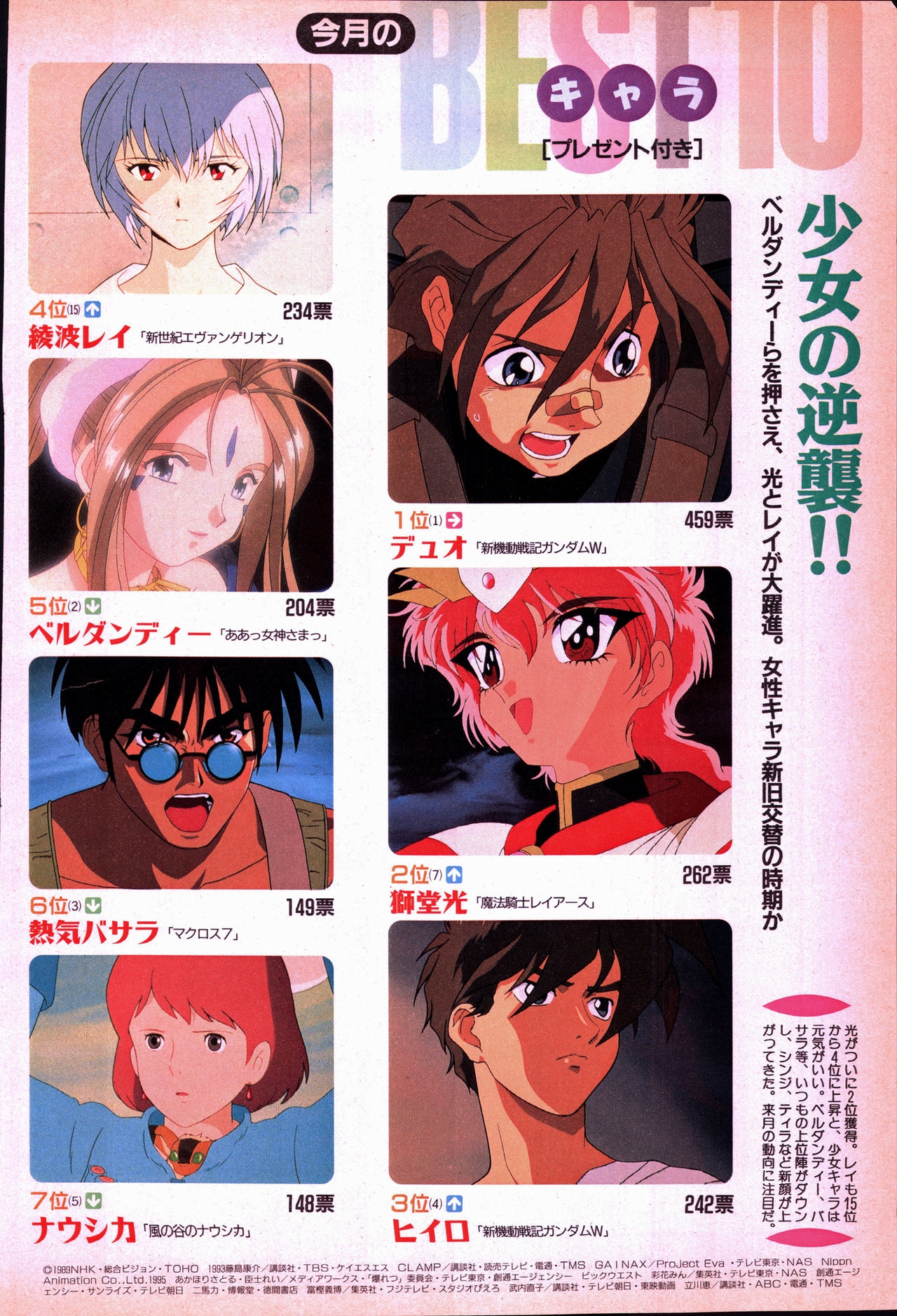 Animage January 1996 79