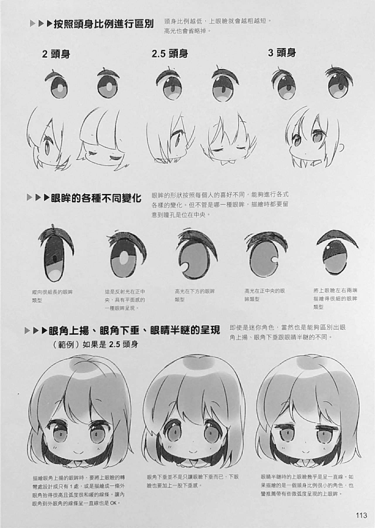 How to draw different mini charater 112