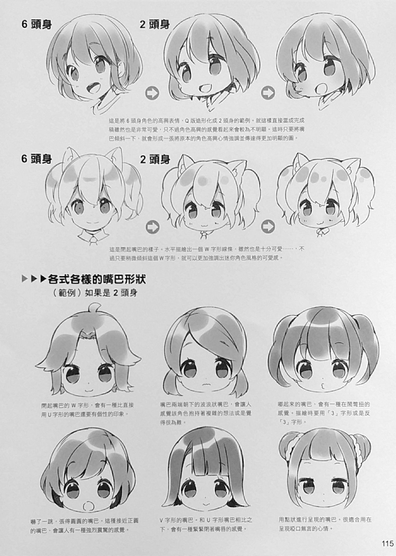 How to draw different mini charater 114
