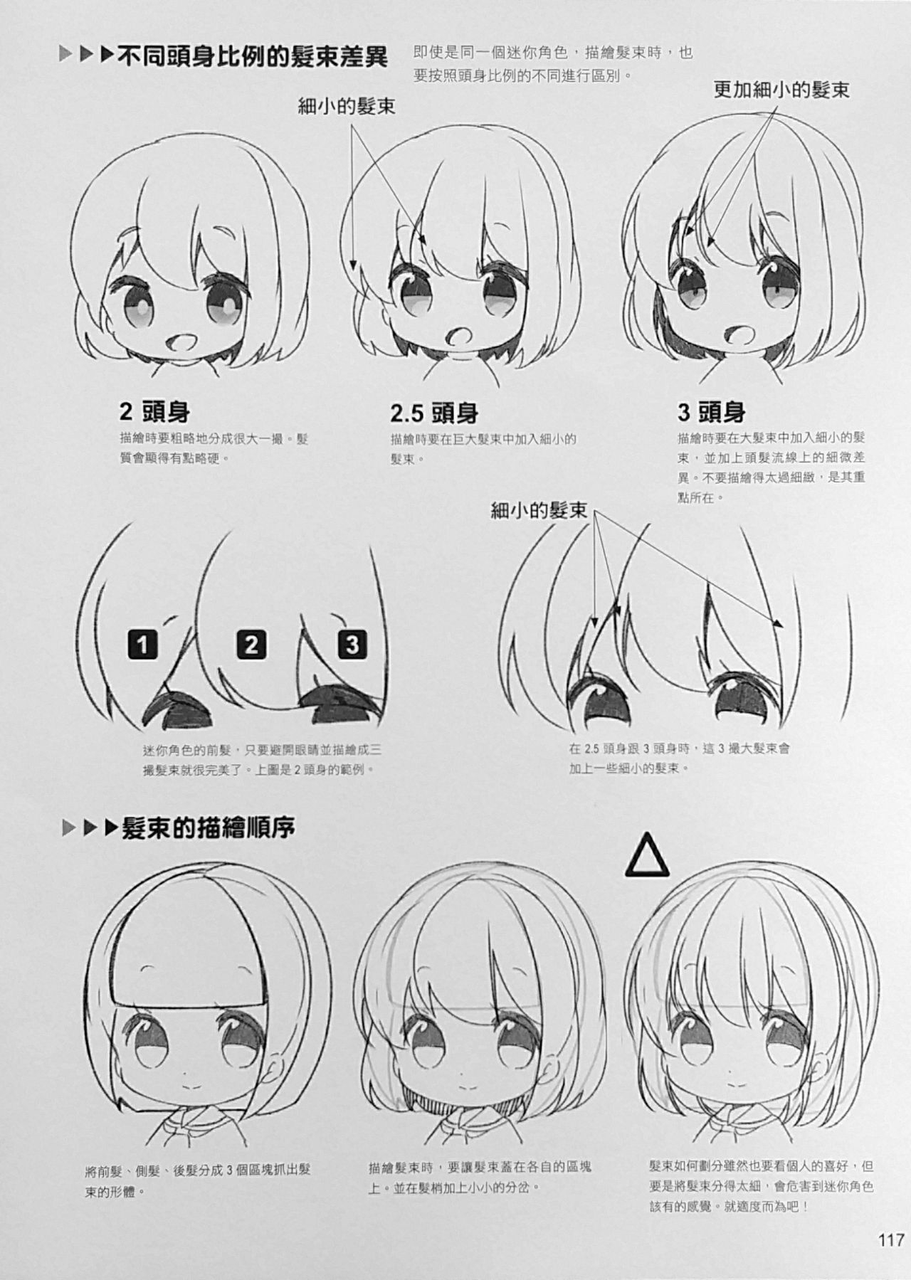 How to draw different mini charater 116