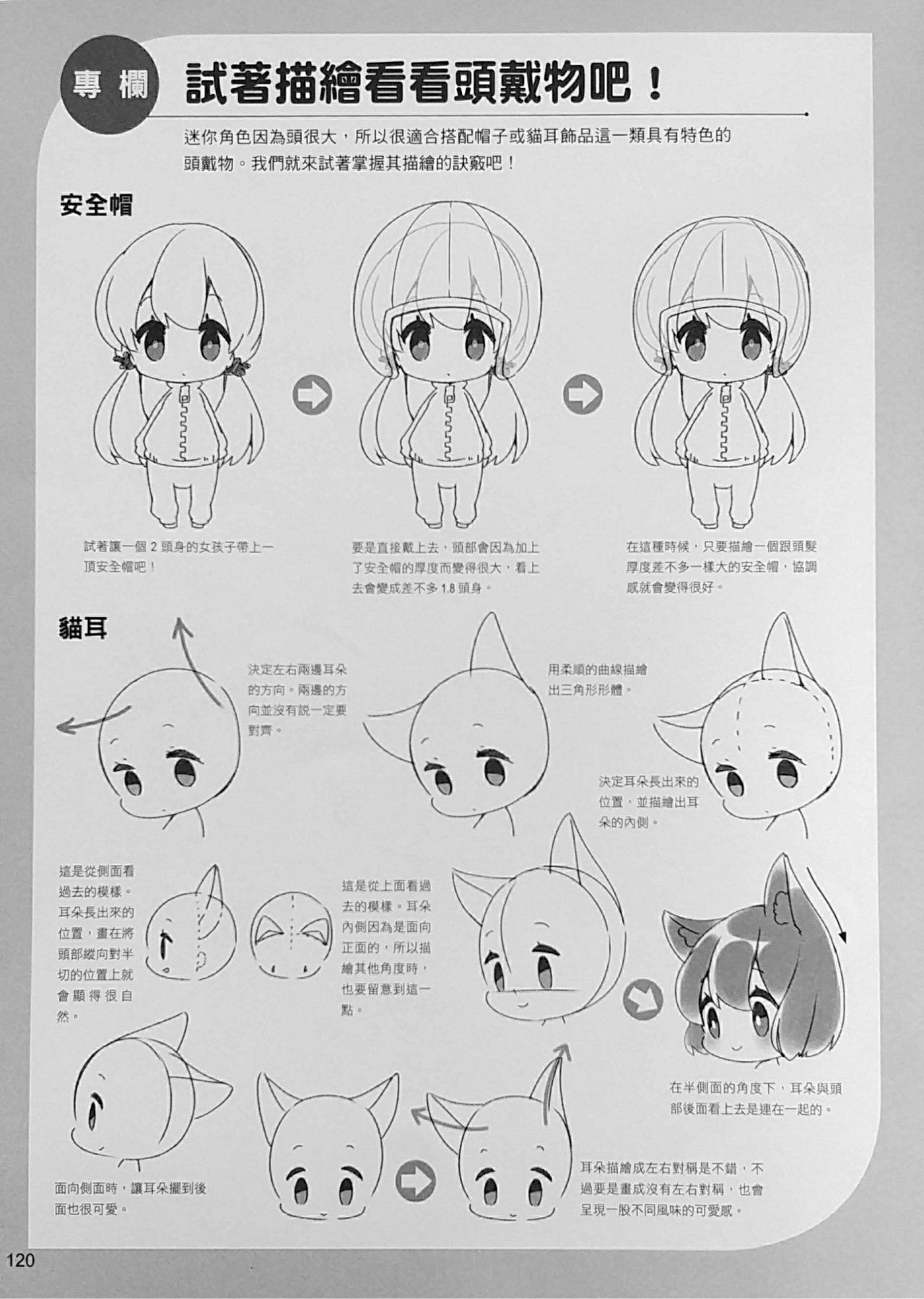 How to draw different mini charater 119