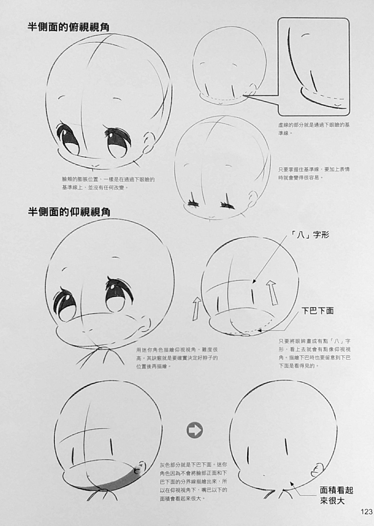 How to draw different mini charater 122
