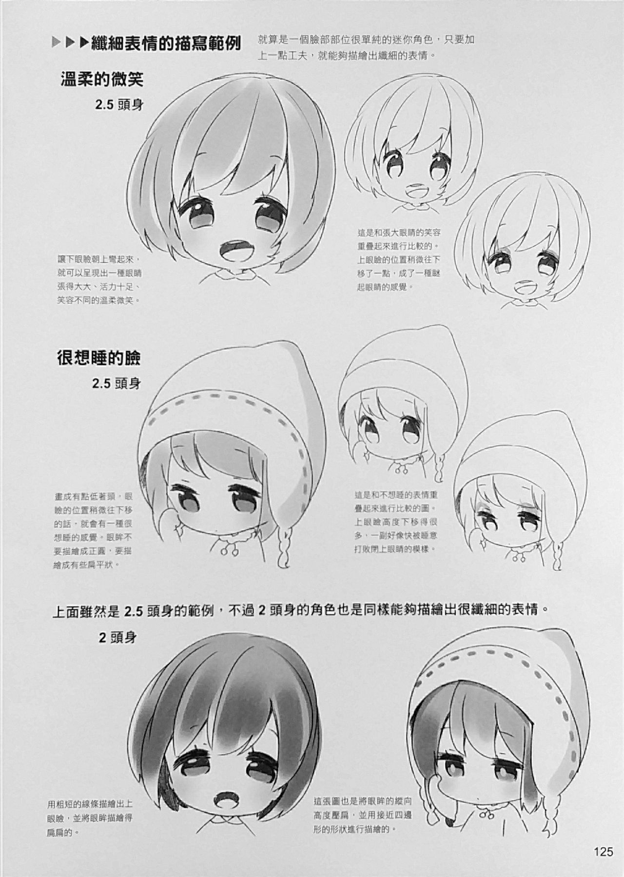 How to draw different mini charater 124